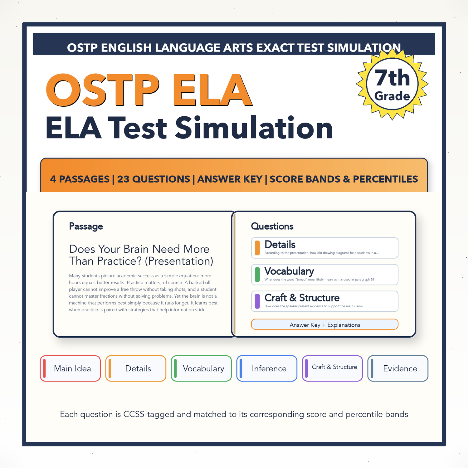 Oklahoma OSTP ELA Test Simulation | 7th Grade | All 4 Levels (200-399)
