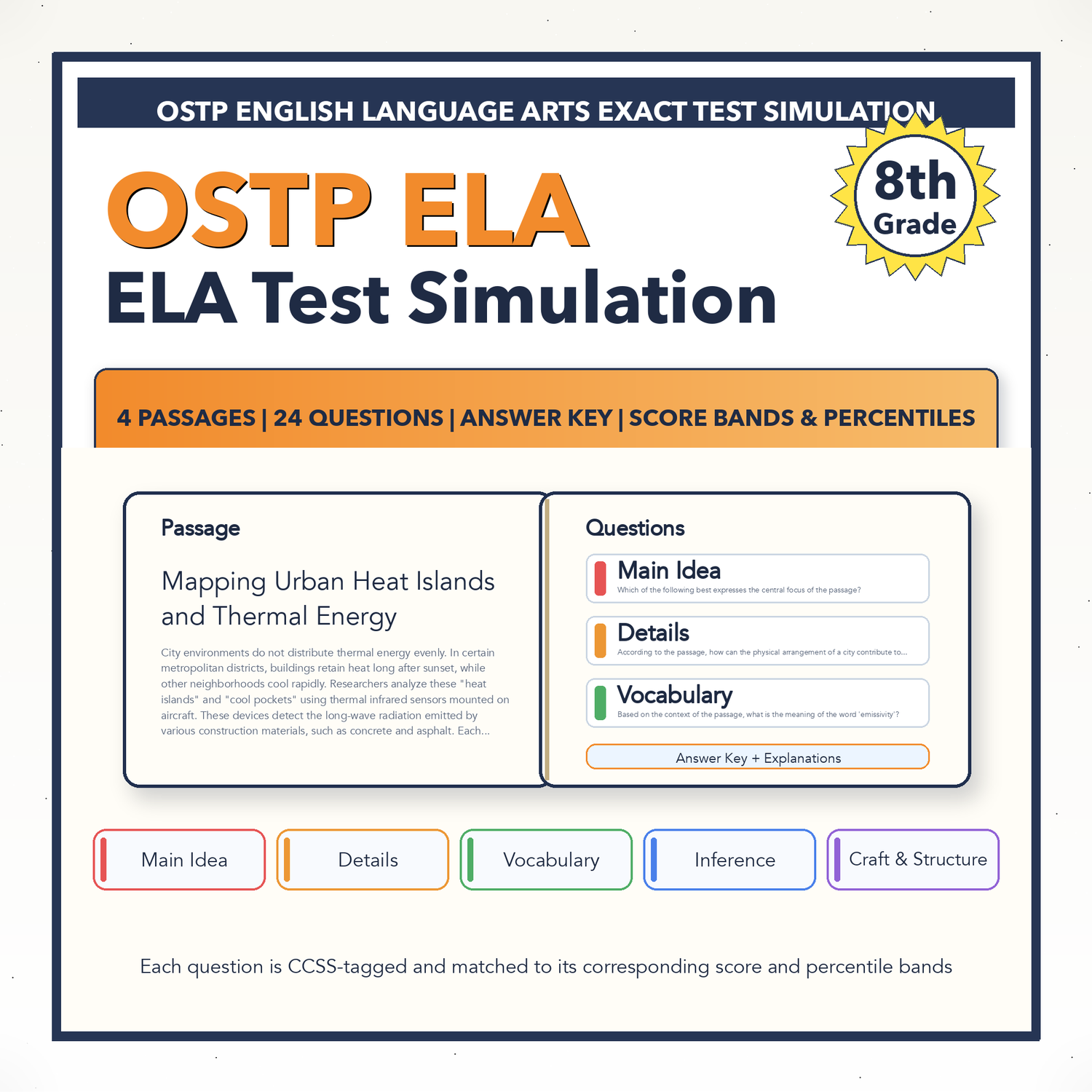 Oklahoma OSTP ELA Test Simulation | 8th Grade | All 4 Levels (200-399)