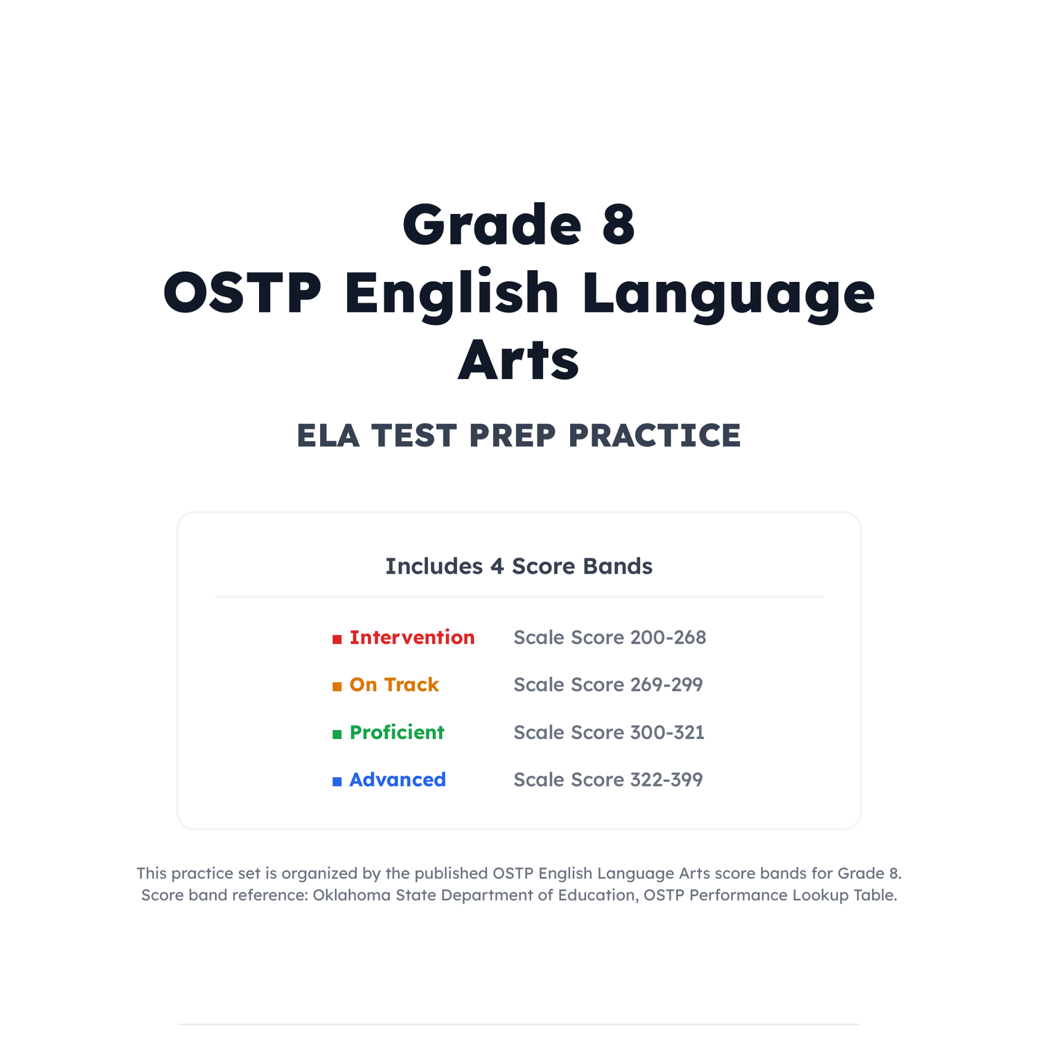 Oklahoma OSTP ELA Test Simulation | 8th Grade | All 4 Levels (200-399) preview 2