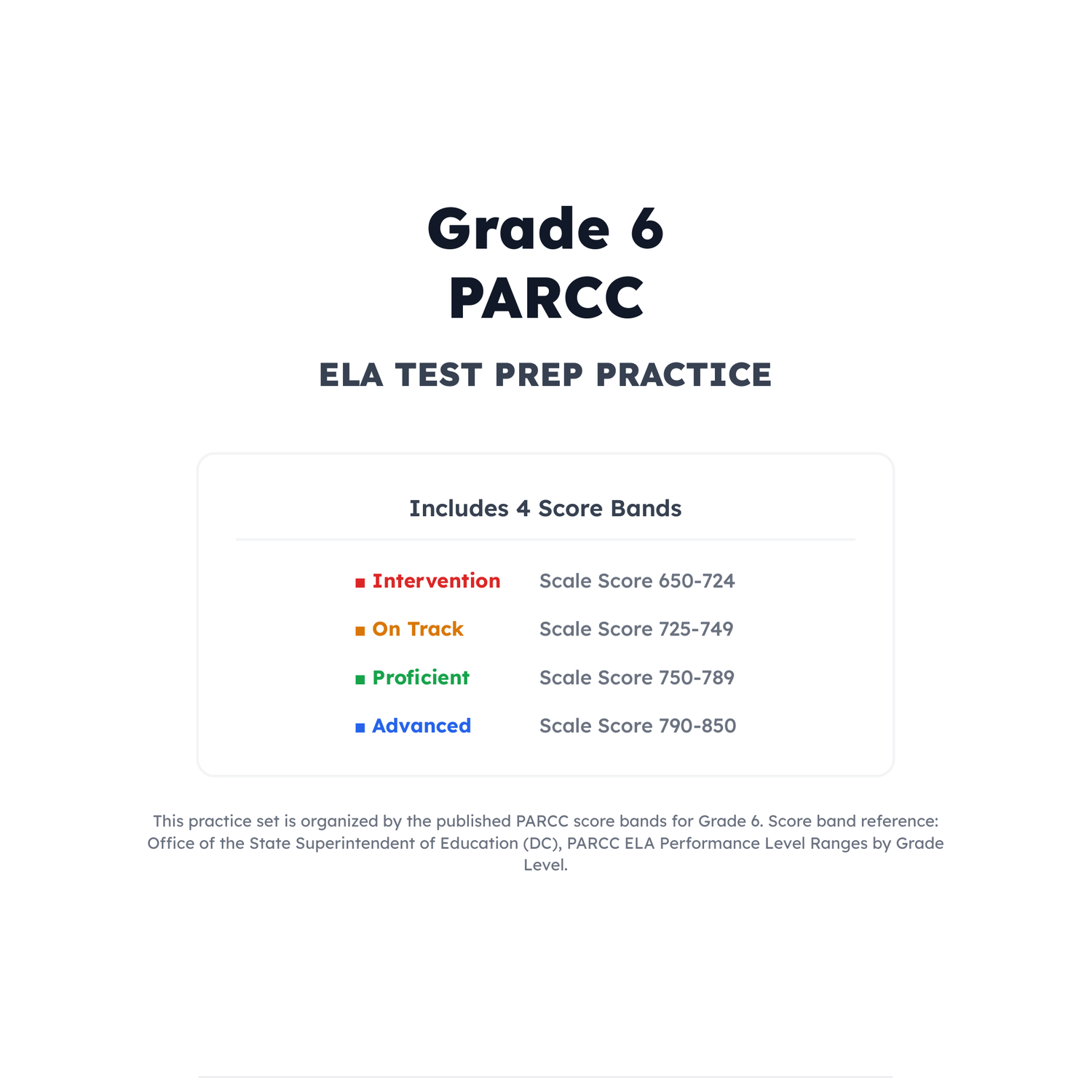 PARCC ELA Test Simulation | 6th Grade | All 4 Levels (Scale Score 650-850) preview 2