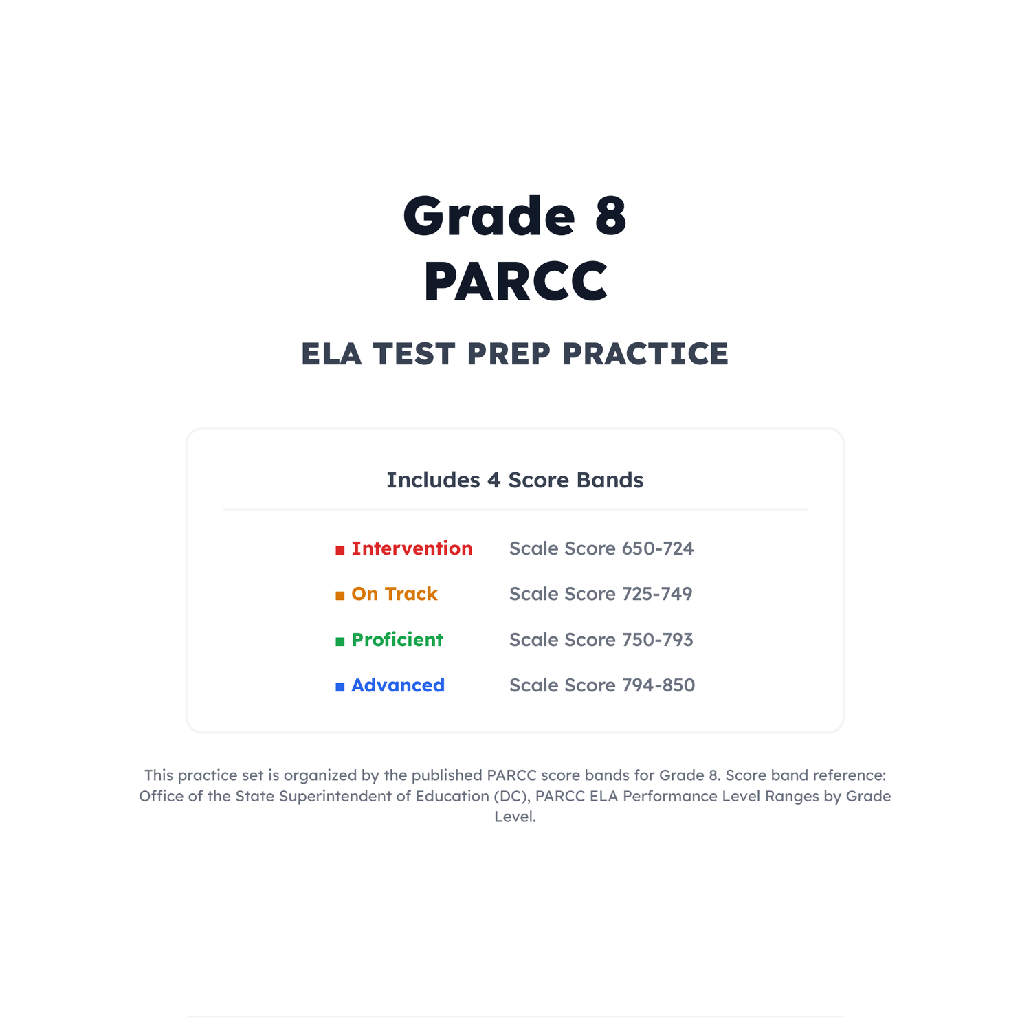 PARCC ELA Test Simulation | 8th Grade | All 4 Levels (Scale Score 650-850) preview 2