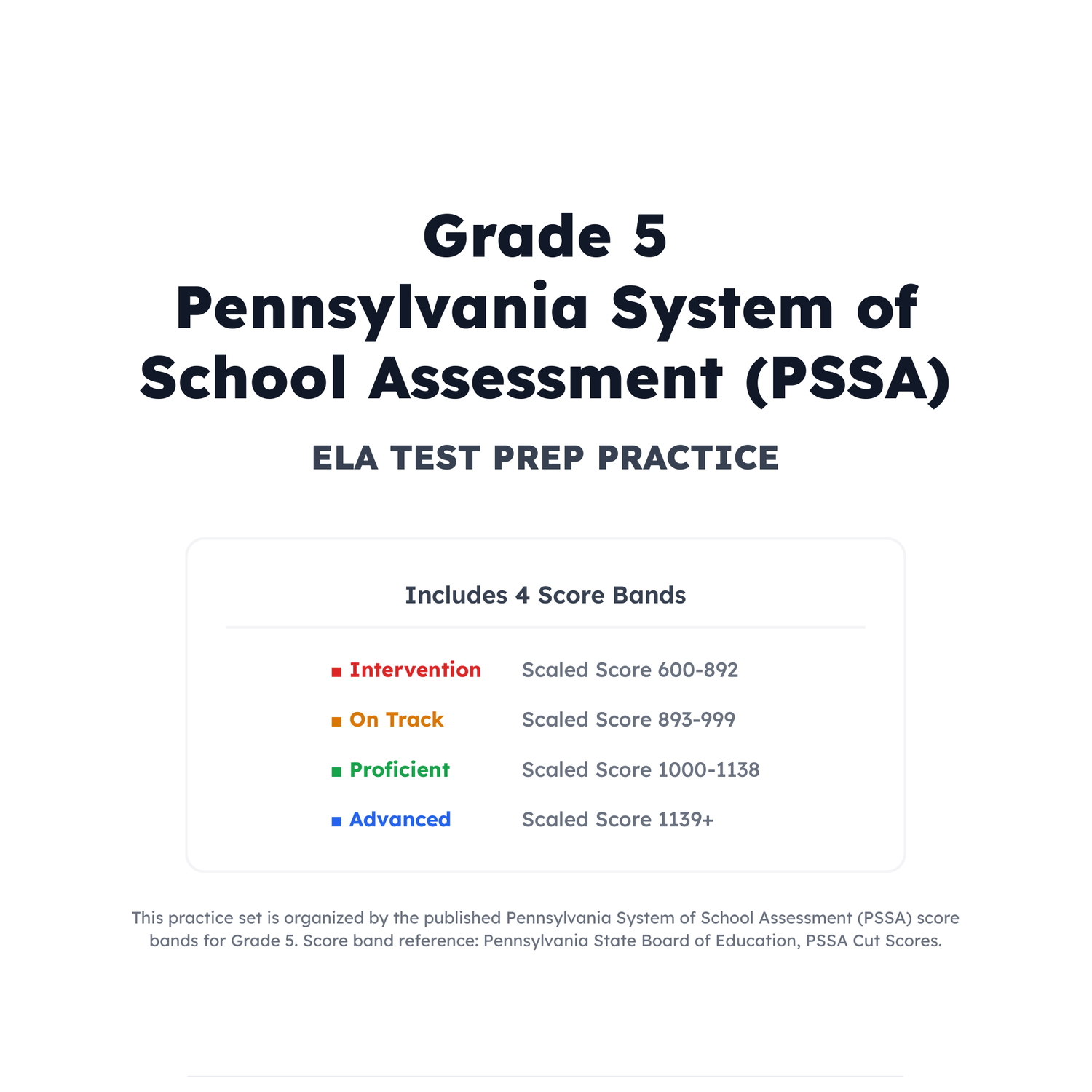 Pennsylvania PSSA ELA Test Simulation | 5th Grade | All 4 Levels (600-1139+) preview 2