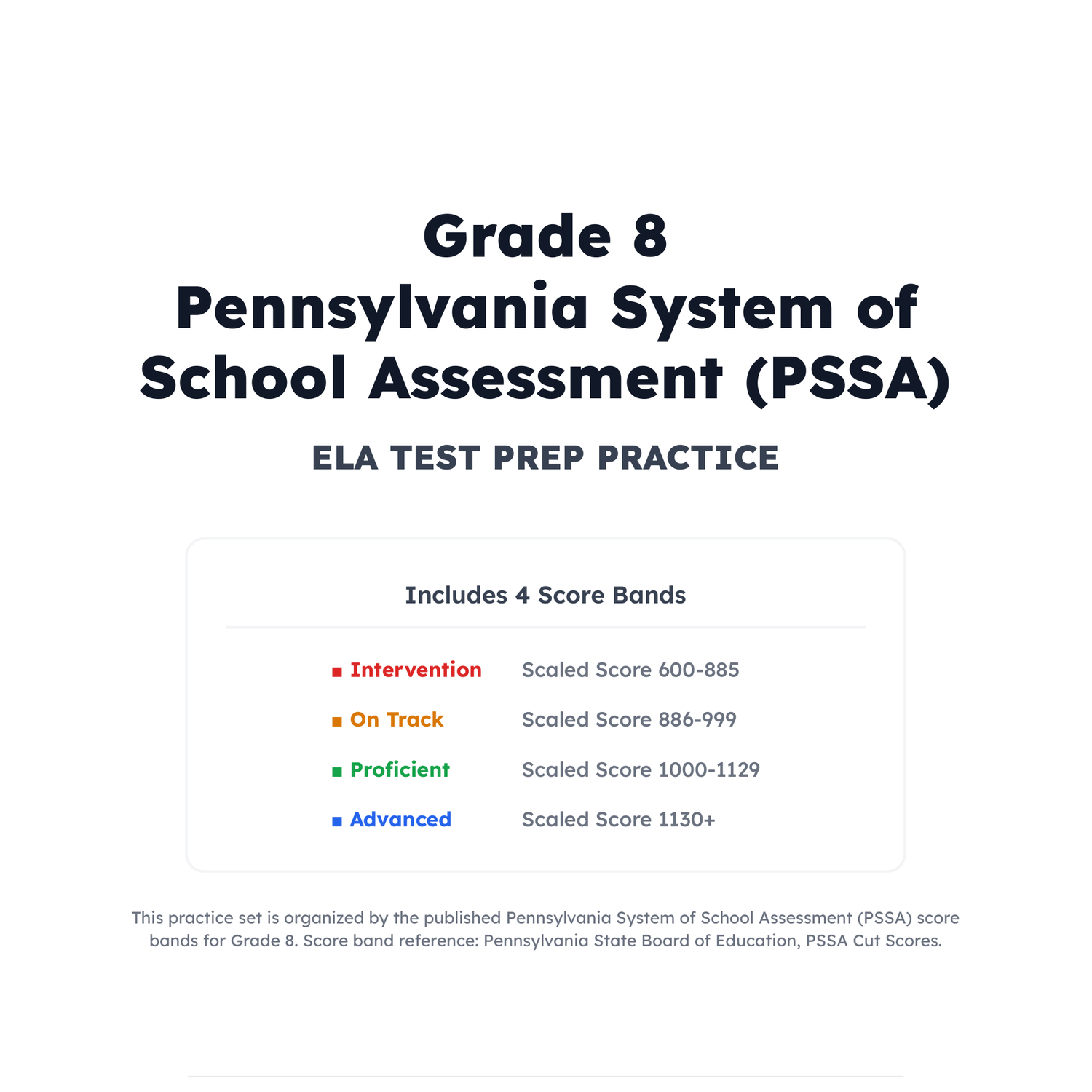 Pennsylvania PSSA ELA Test Simulation | 8th Grade | All 4 Levels (600-1130+) preview 2