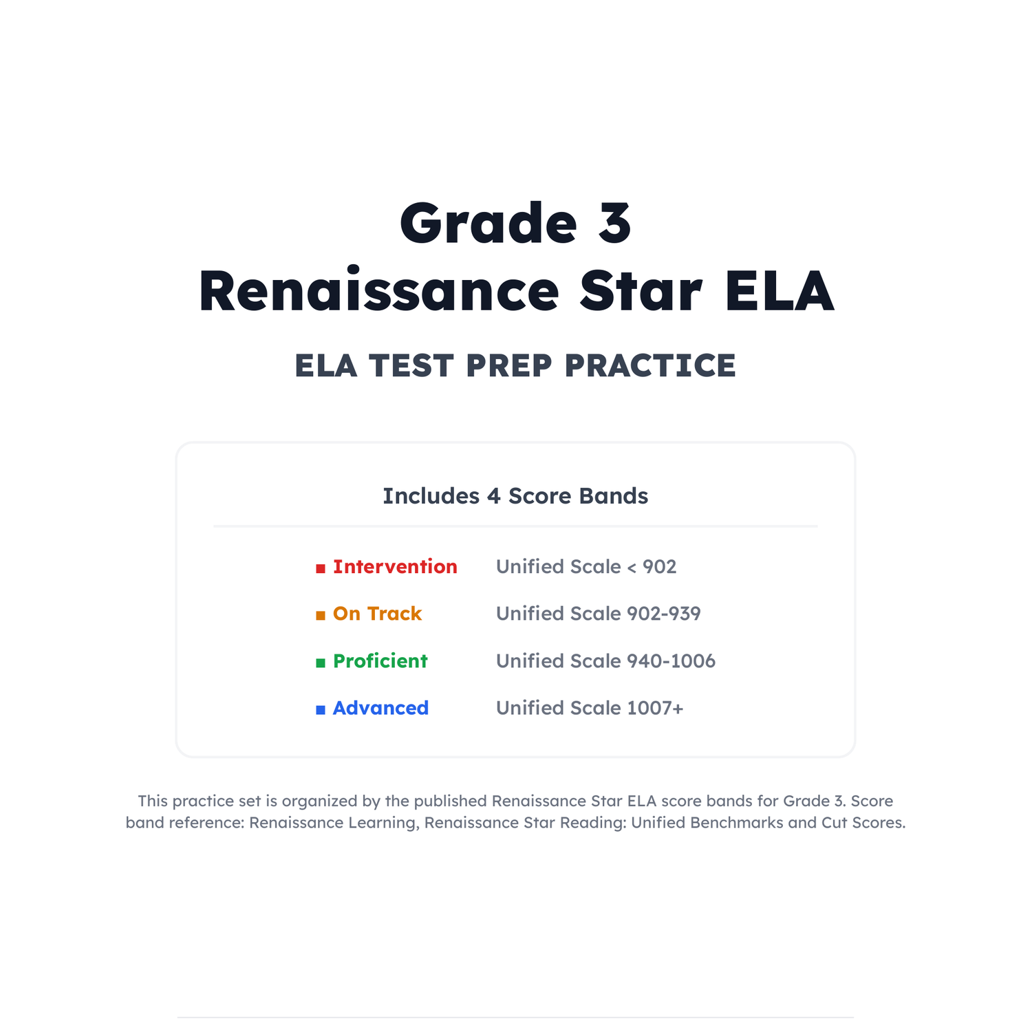 Renaissance Star ELA Test Simulation | 3rd Grade | All 4 Levels (902-1007+) preview 2