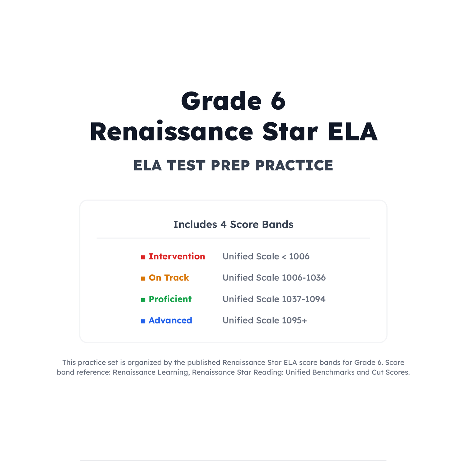 Renaissance Star ELA Test Simulation | 6th Grade | All 4 Levels (1006-1095+) preview 2