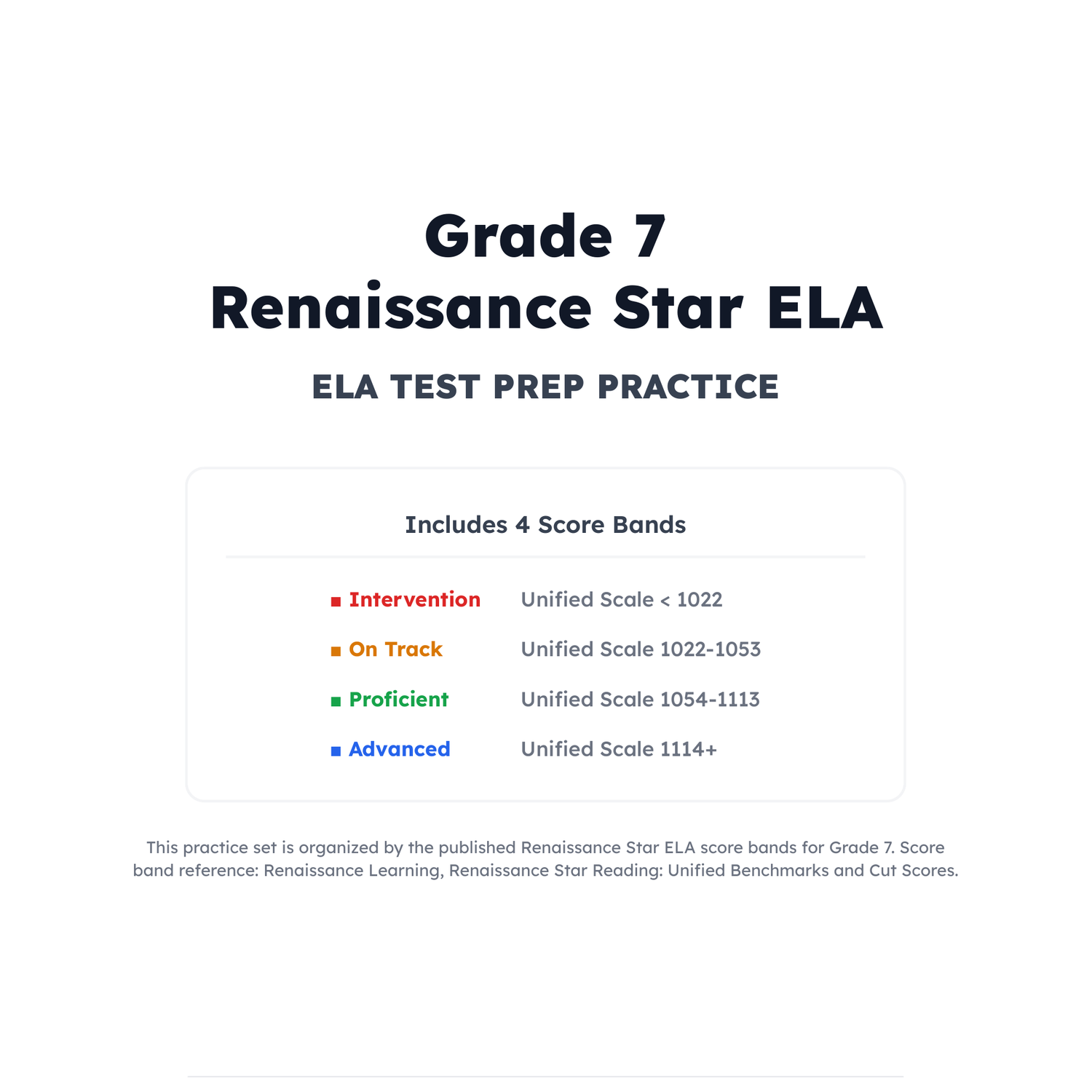 Renaissance Star ELA Test Simulation | 7th Grade | All 4 Levels (1022-1114+) preview 2