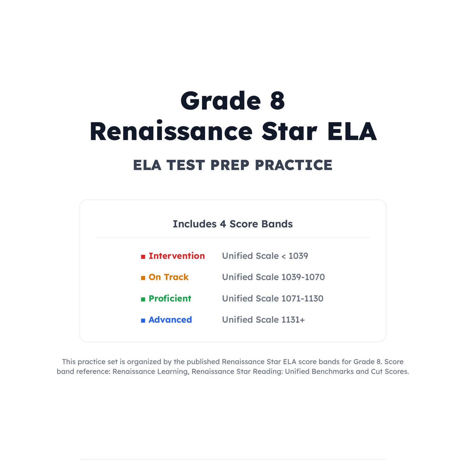 Renaissance Star ELA Test Simulation | 8th Grade | All 4 Levels (1039-1131+) preview 2