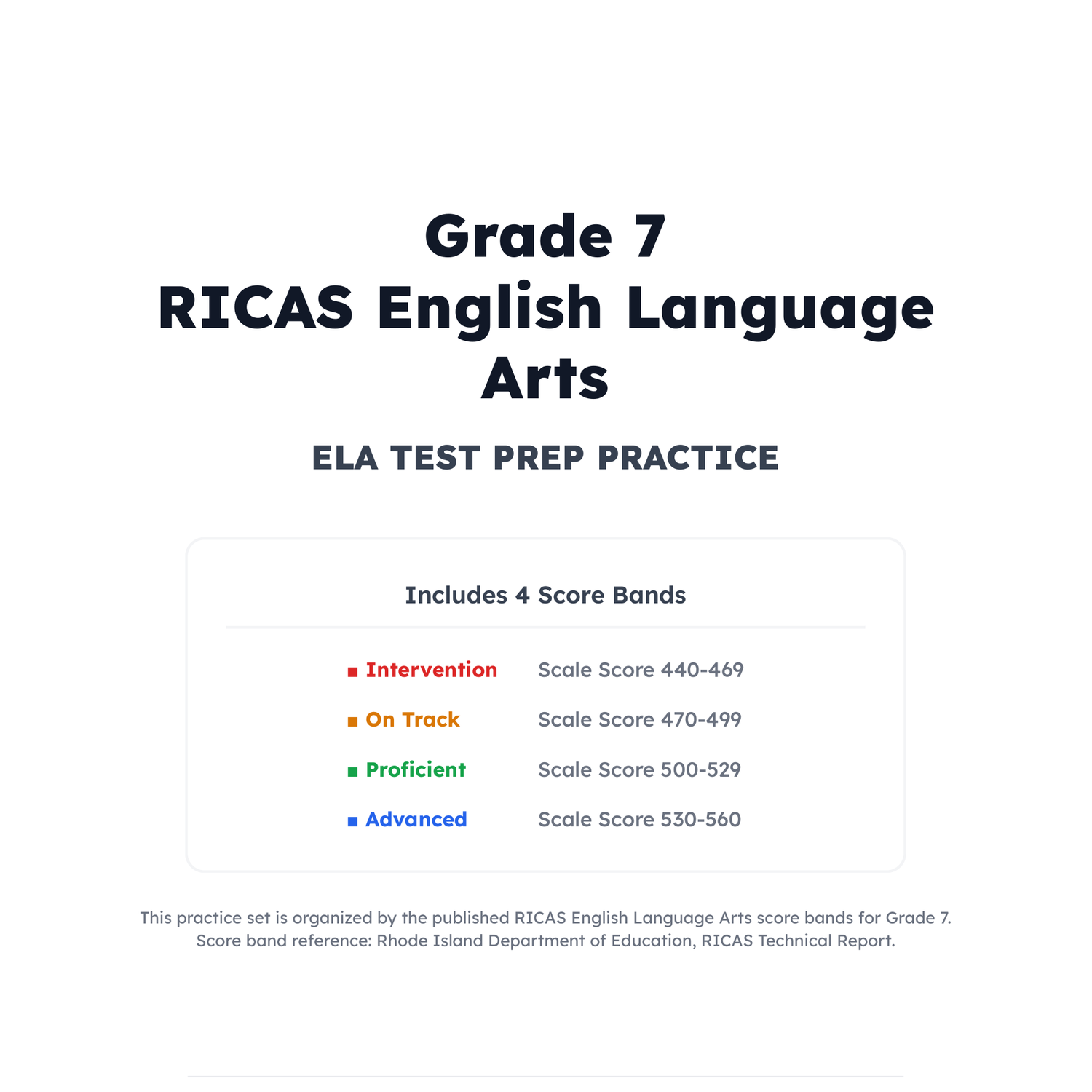 Rhode Island RICAS ELA Test Simulation | 7th Grade | All 4 Levels (440-560) preview 2
