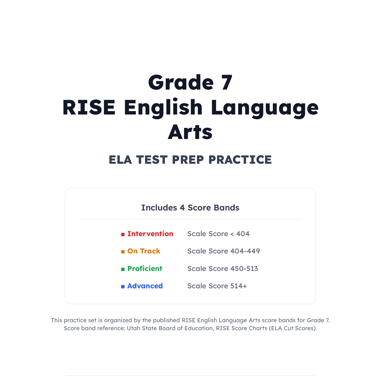 Utah RISE ELA Test Simulation | 7th Grade | All 4 Levels (Scale Score 404-514+) preview 2