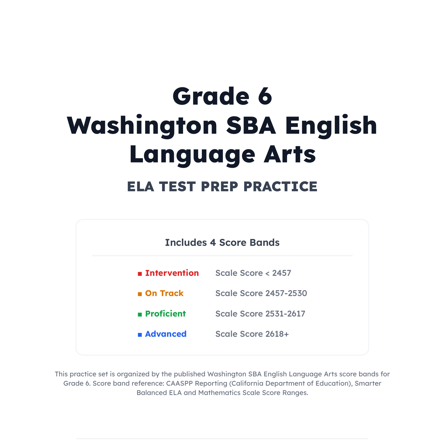 Washington SBA ELA Test Simulation | 6th Grade | All 4 Levels (2457-2618+) preview 2