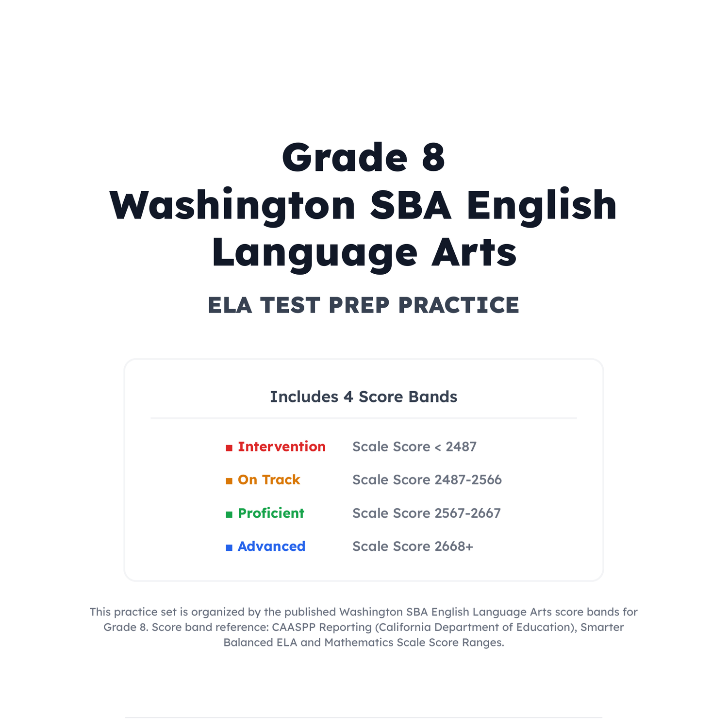 Washington SBA ELA Test Simulation | 8th Grade | All 4 Levels (2487-2668+) preview 2