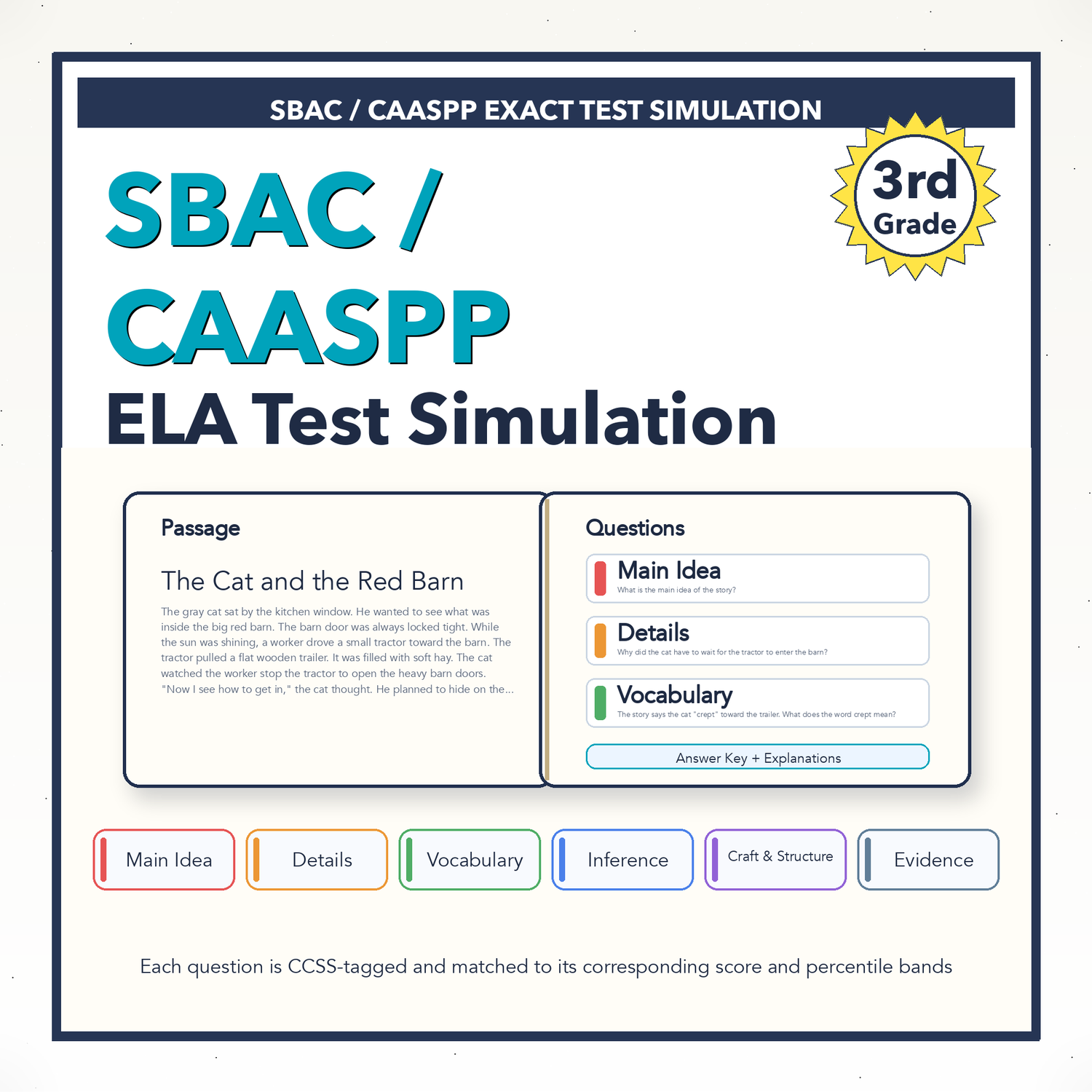 SBAC / CAASPP ELA Test Simulation | 3rd Grade | All 4 Levels (2367-2490+)