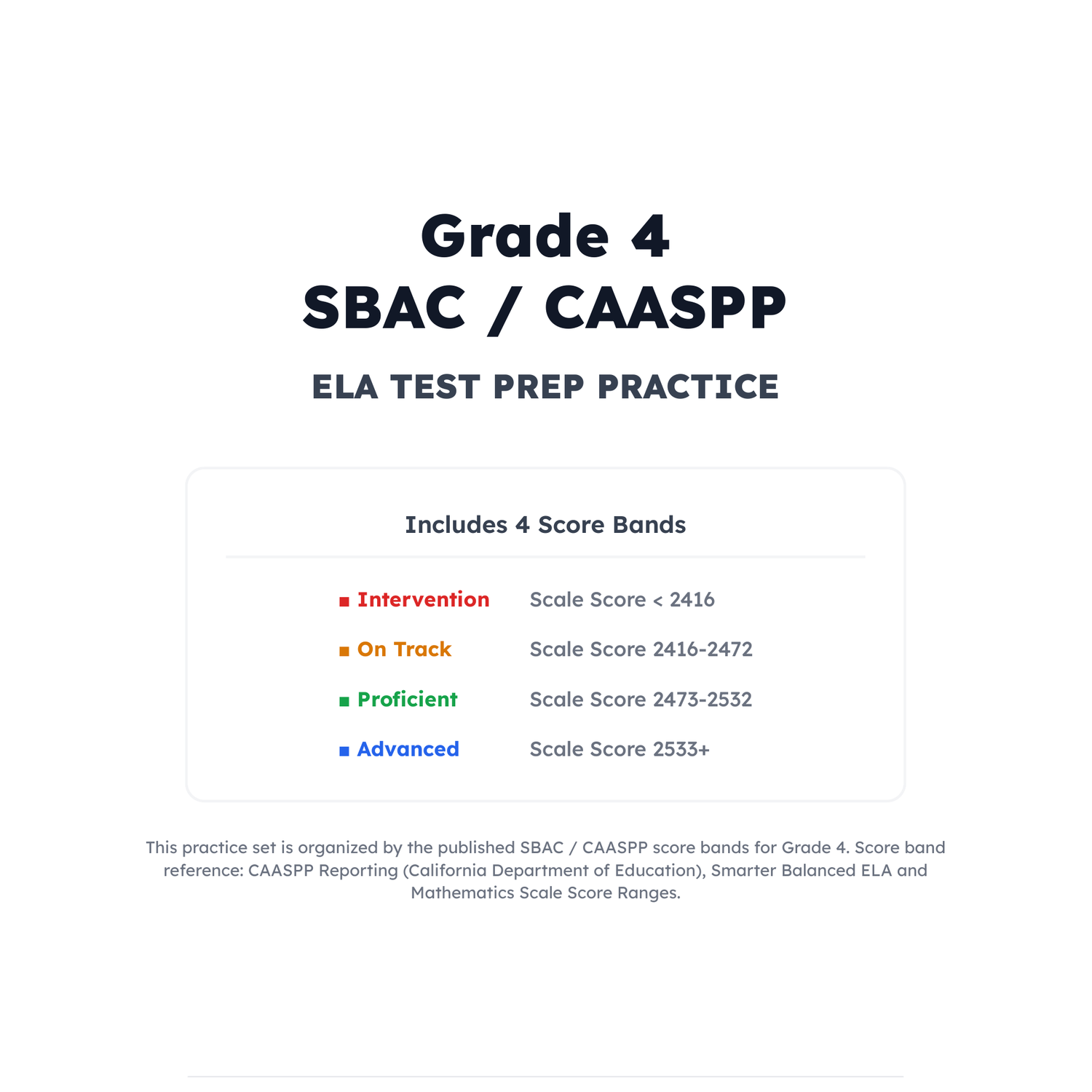 SBAC / CAASPP ELA Test Simulation | 4th Grade | All 4 Levels (2416-2533+) preview 2