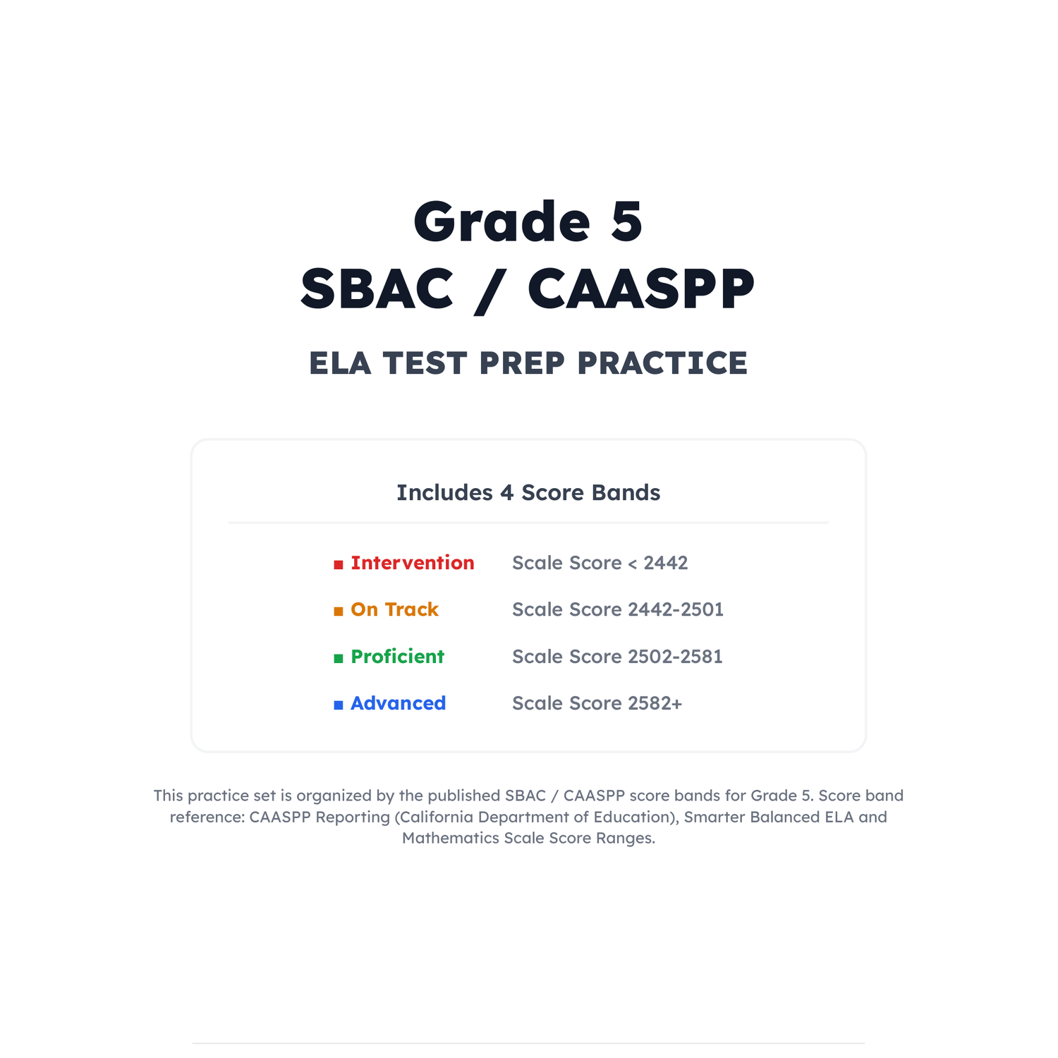 SBAC / CAASPP ELA Test Simulation | 5th Grade | All 4 Levels (2442-2582+) preview 2