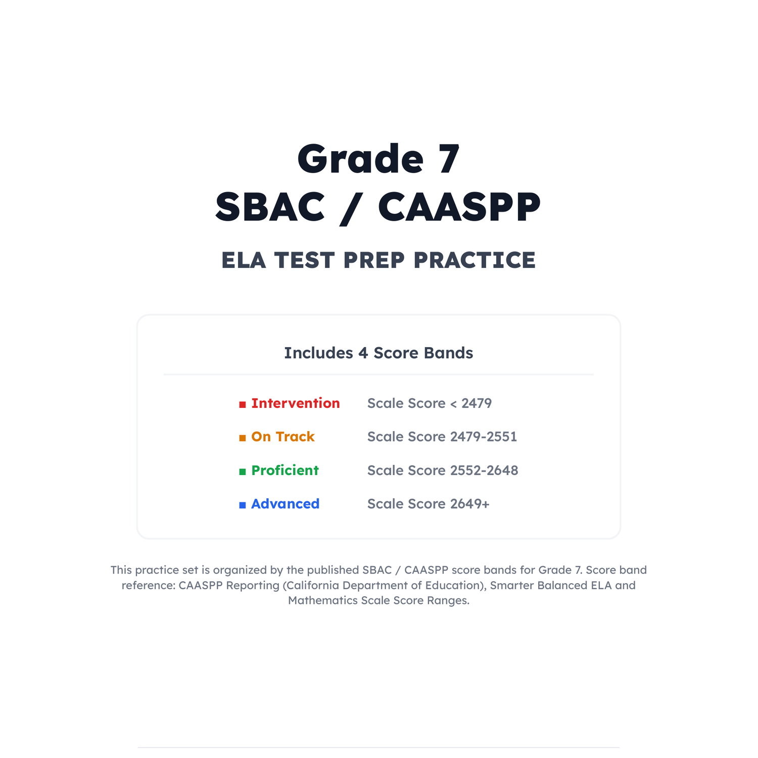 SBAC / CAASPP ELA Test Simulation | 7th Grade | All 4 Levels (2479-2649+) preview 2