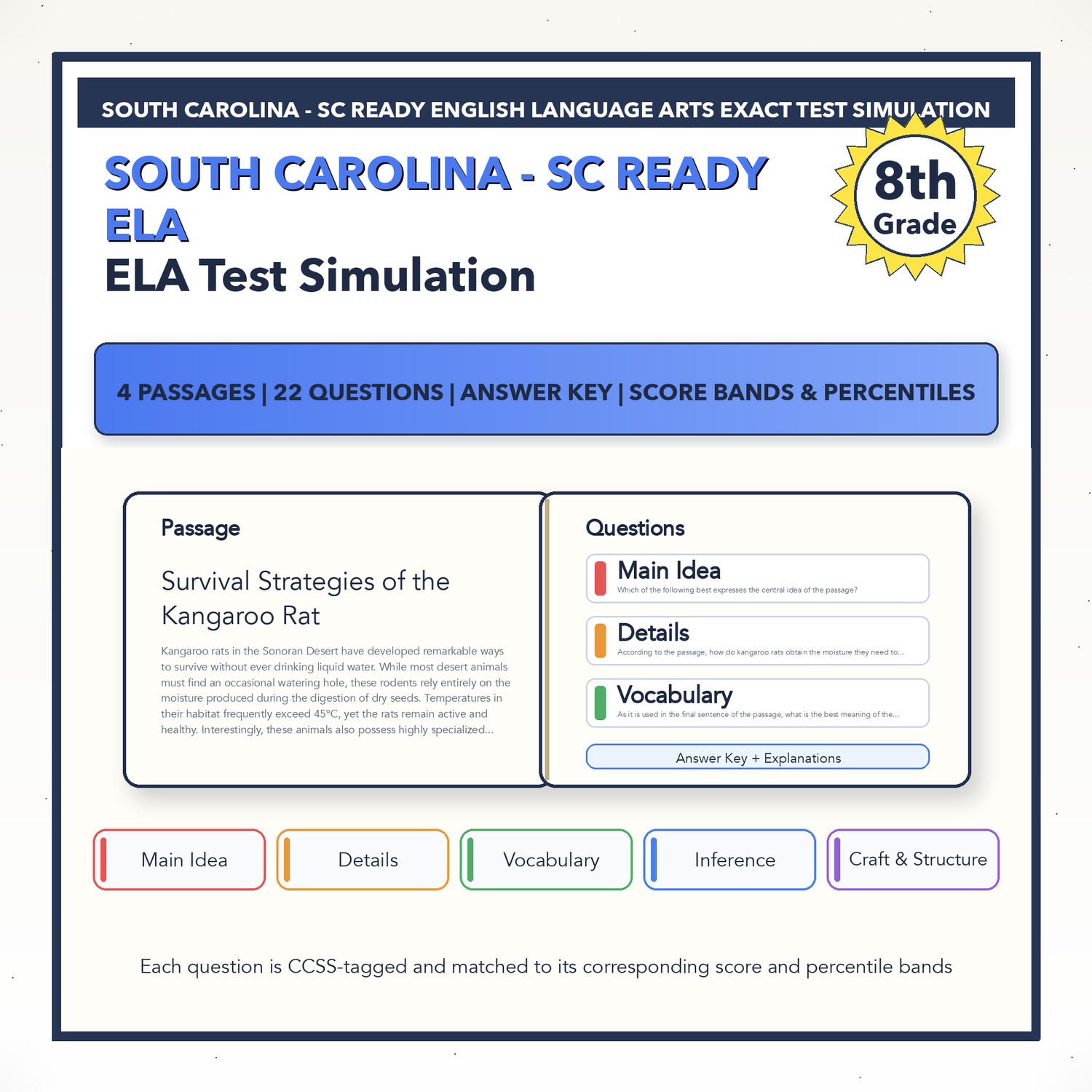 South Carolina SC READY ELA Test Simulation | 8th Grade | All 4 Levels (100-950)