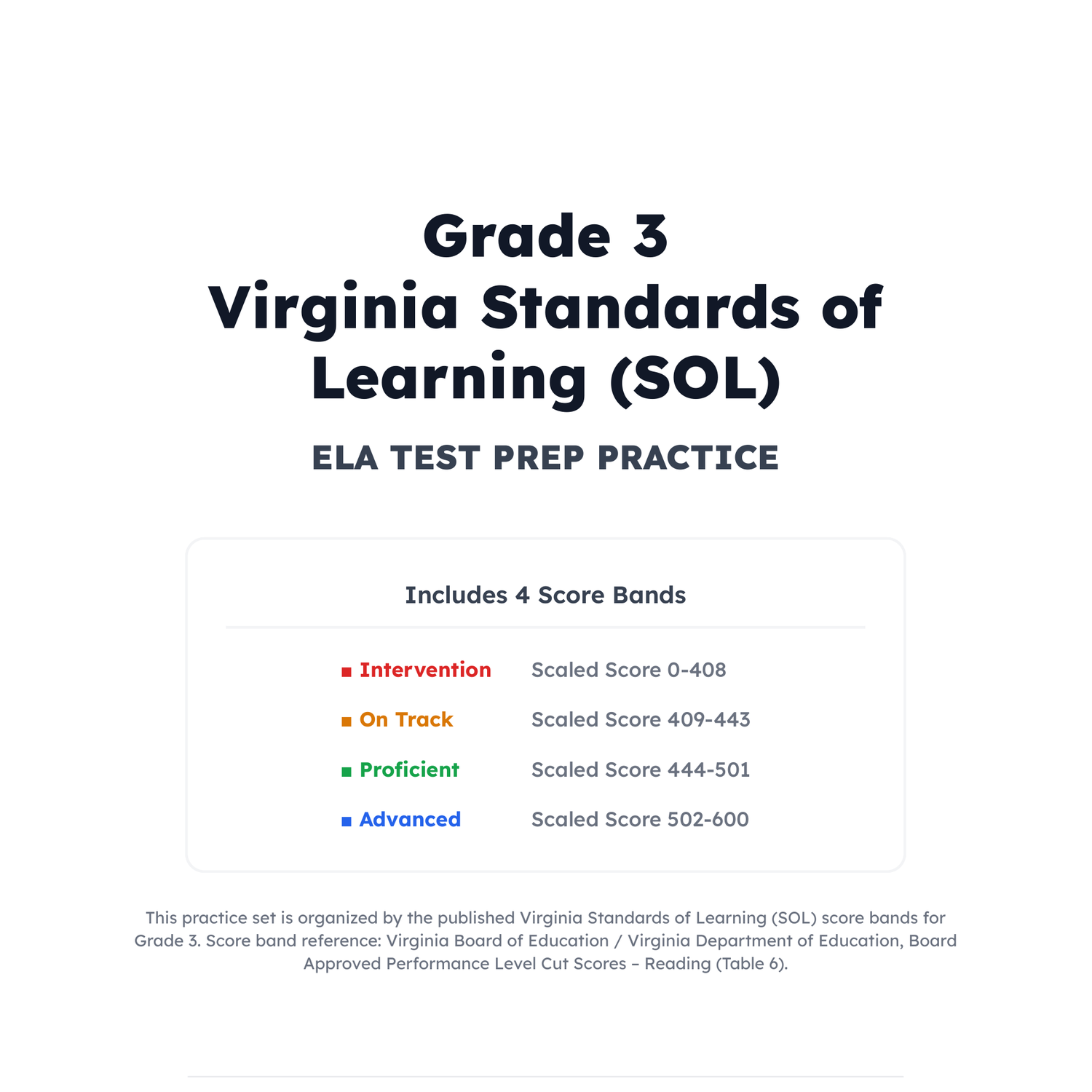 Virginia SOL ELA Test Simulation | 3rd Grade | All 4 Levels (Scaled Score 0-600) preview 2