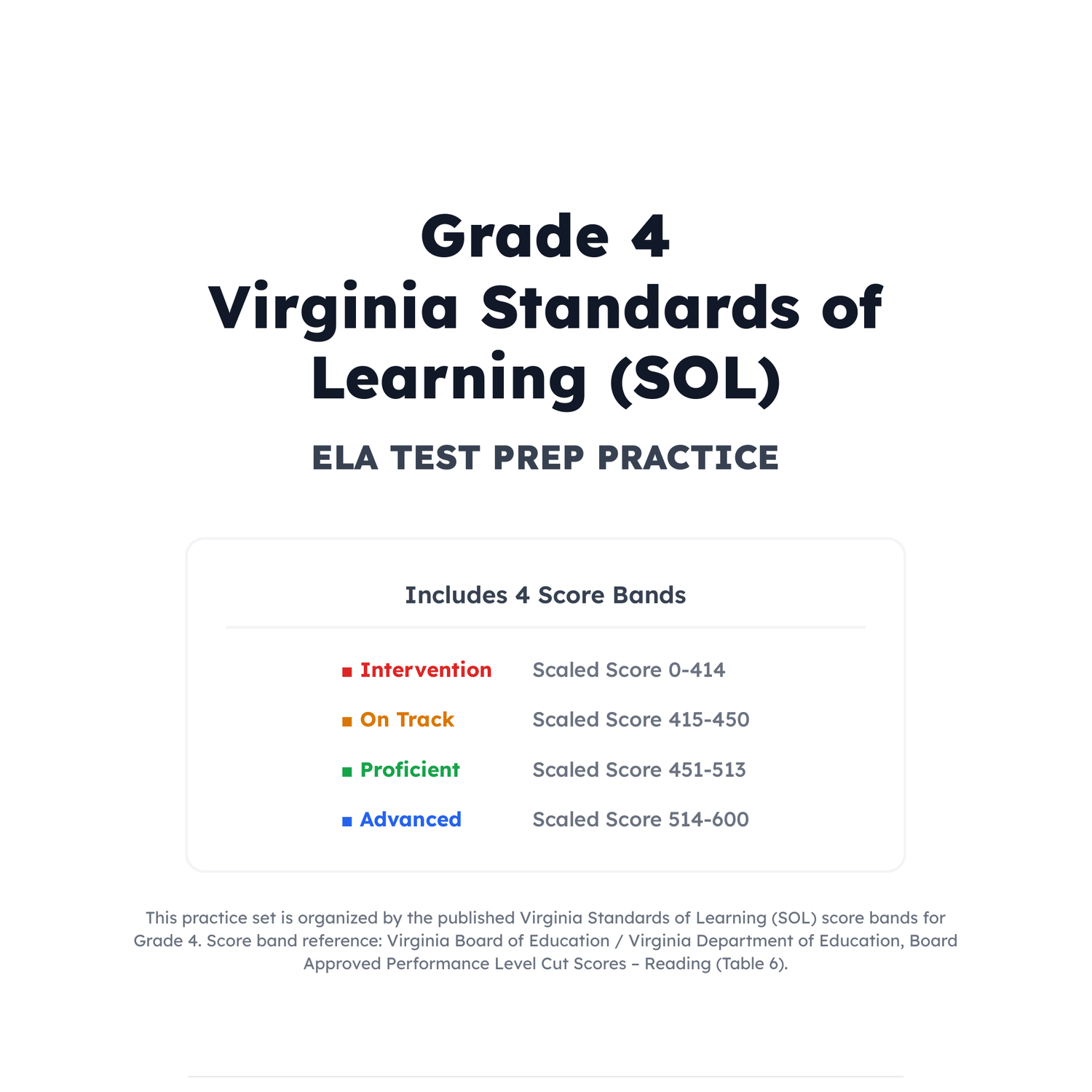 Virginia SOL ELA Test Simulation | 4th Grade | All 4 Levels (Scaled Score 0-600) preview 2