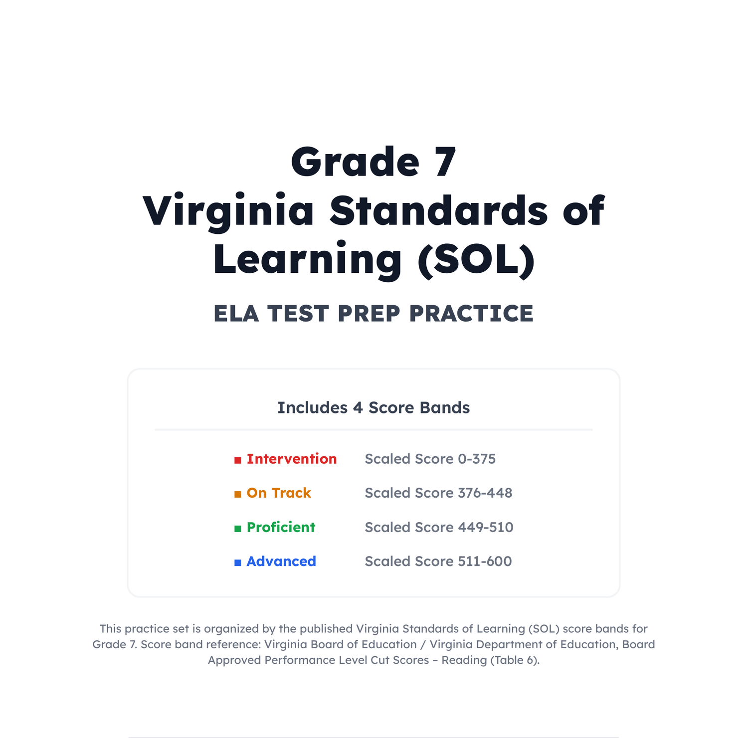 Virginia SOL ELA Test Simulation | 7th Grade | All 4 Levels (Scaled Score 0-600) preview 2