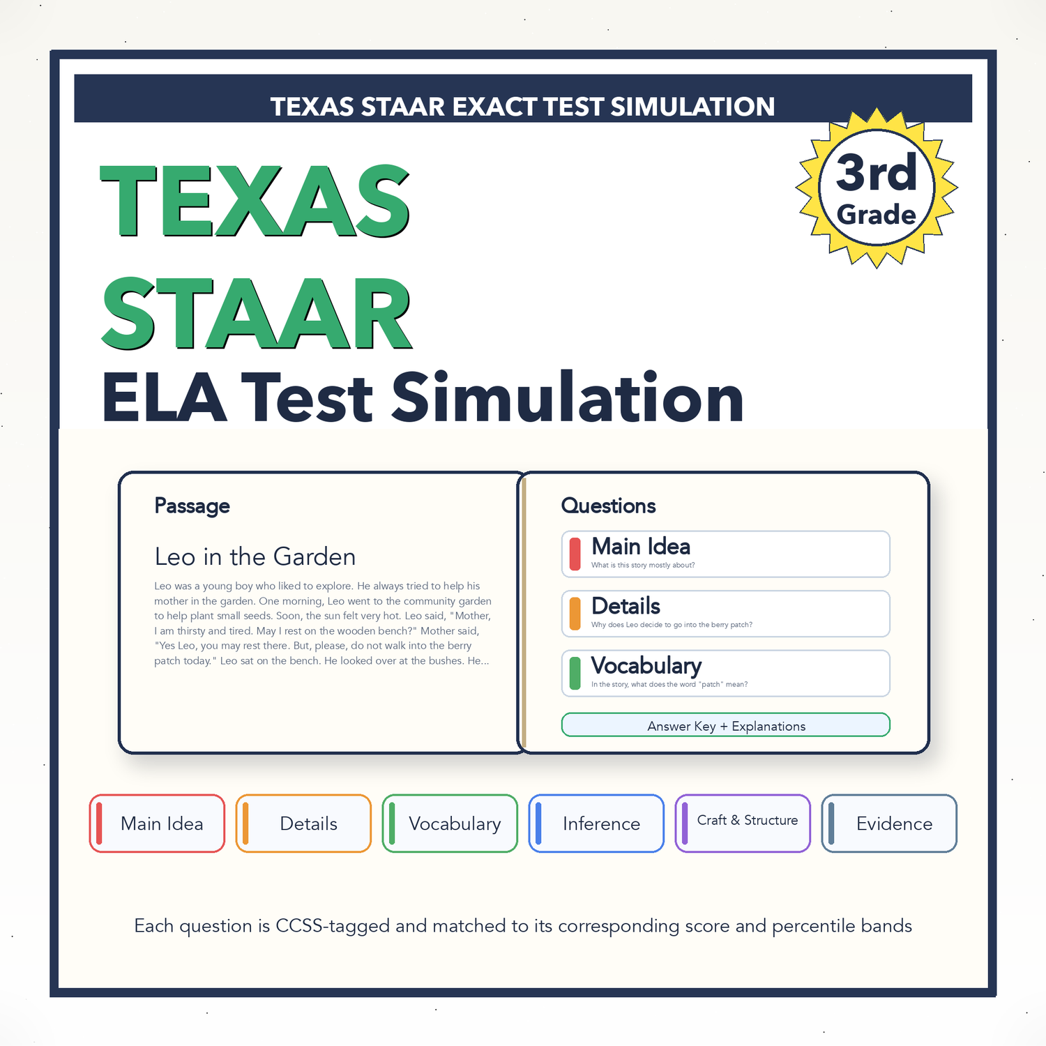 Texas STAAR ELA Test Simulation | 3rd Grade | All 4 Levels (1345-1596+)