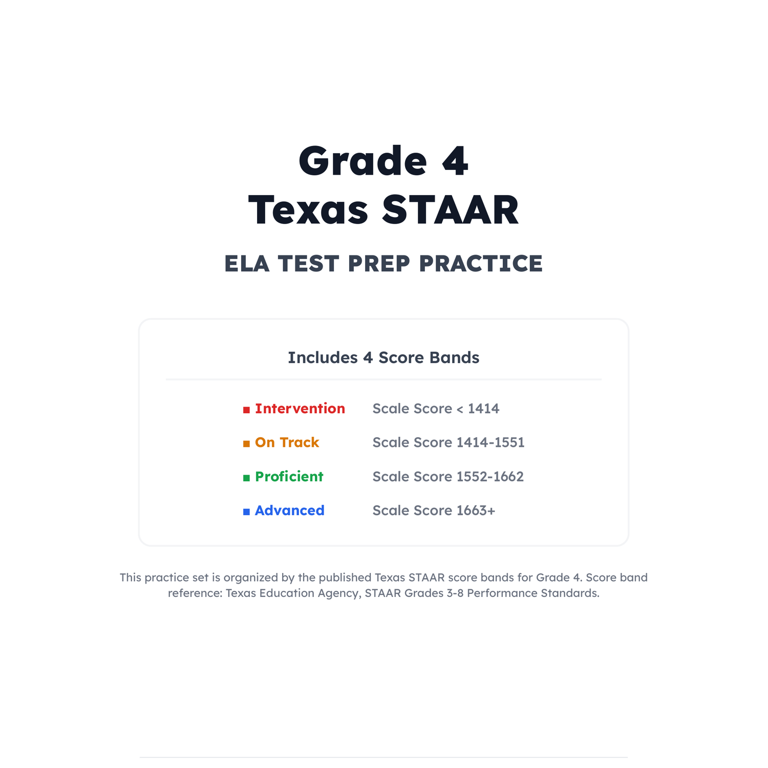 Texas STAAR ELA Test Simulation | 4th Grade | All 4 Levels (1414-1663+) preview 2