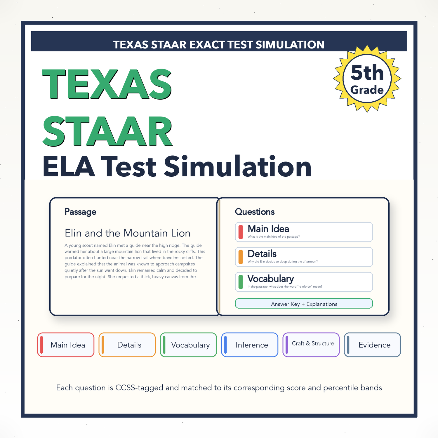 Texas STAAR ELA Test Simulation | 5th Grade | All 4 Levels (1475-1700+)