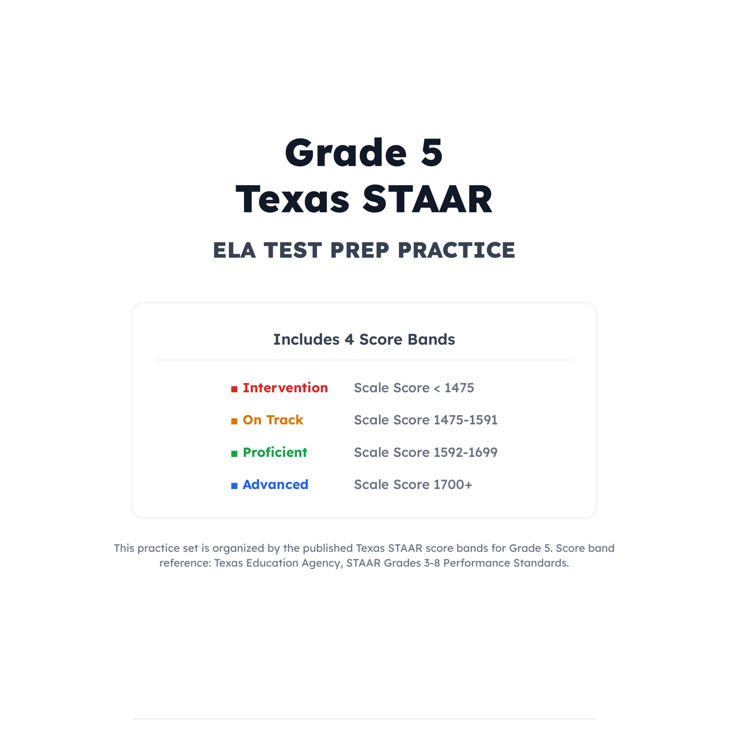 Texas STAAR ELA Test Simulation | 5th Grade | All 4 Levels (1475-1700+) preview 2