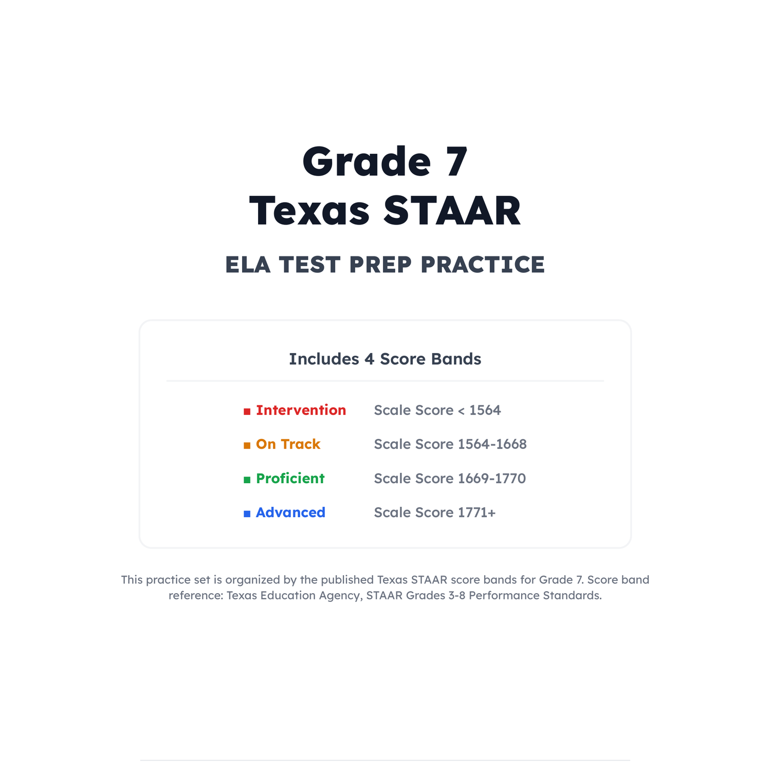 Texas STAAR ELA Test Simulation | 7th Grade | All 4 Levels (1564-1771+) preview 2