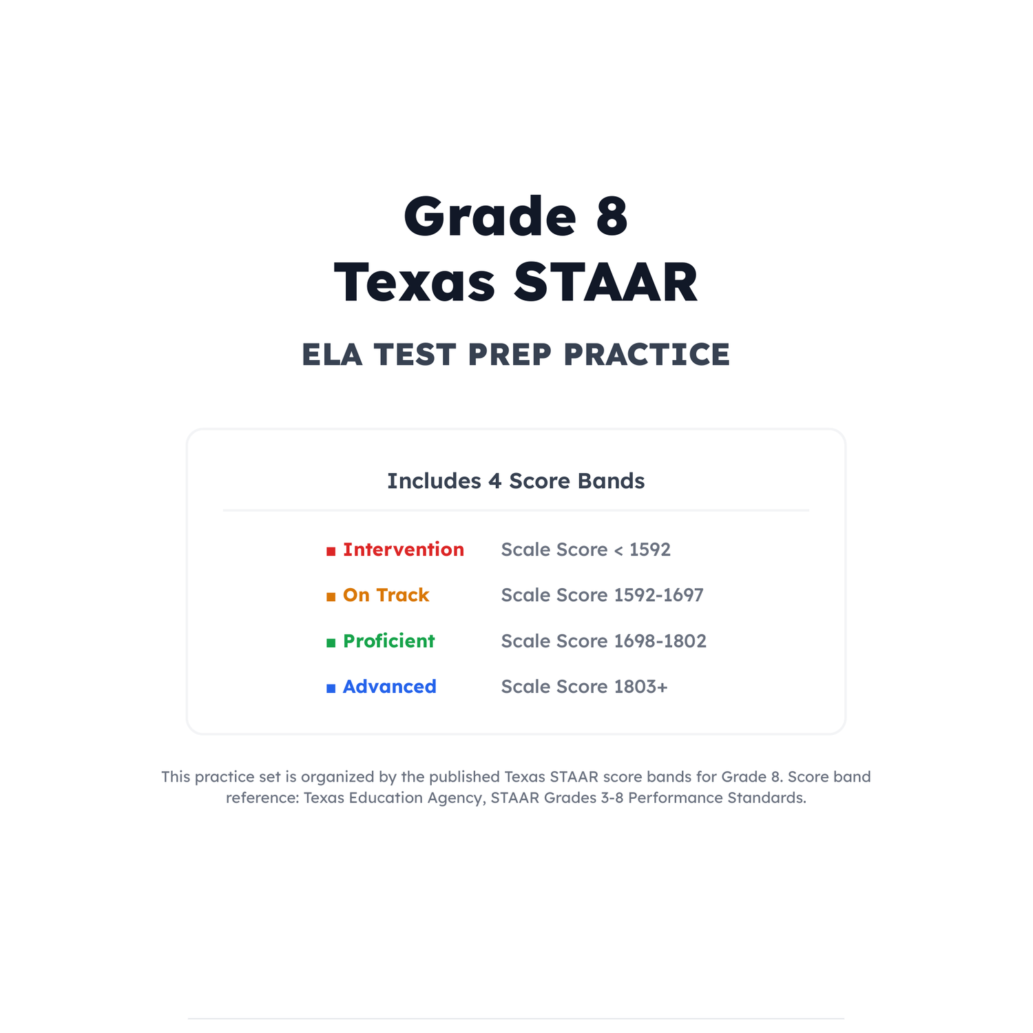 Texas STAAR ELA Test Simulation | 8th Grade | All 4 Levels (1592-1803+) preview 2