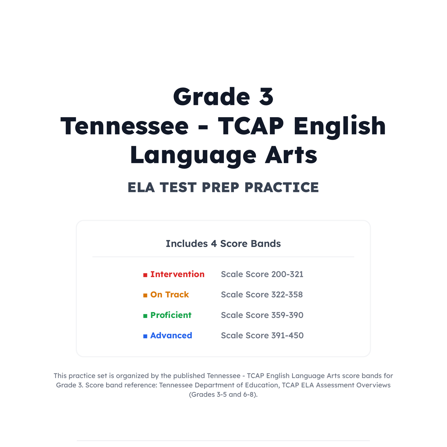 Tennessee TCAP ELA Test Simulation | 3rd Grade | All 4 Levels (200-450) preview 2