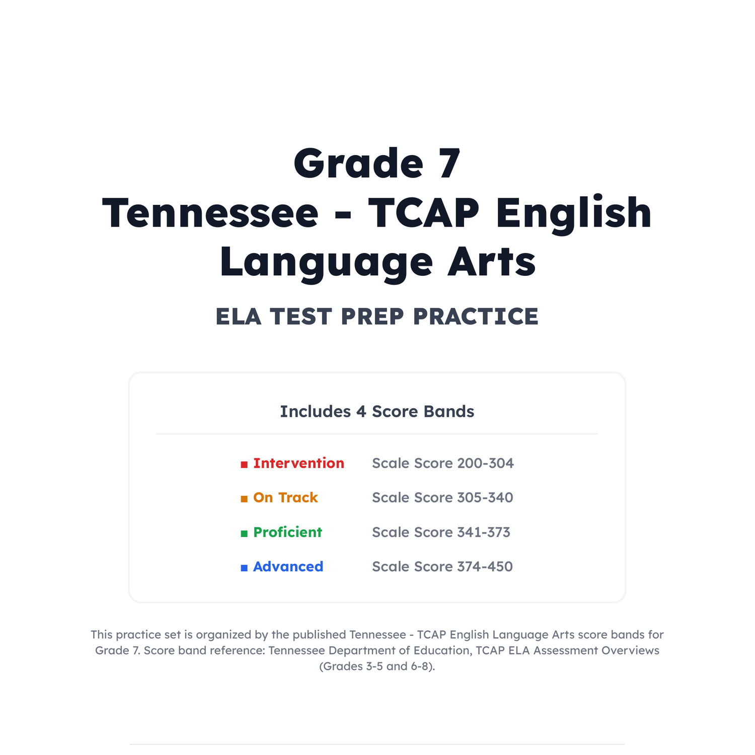 Tennessee TCAP ELA Test Simulation | 7th Grade | All 4 Levels (200-450) preview 2