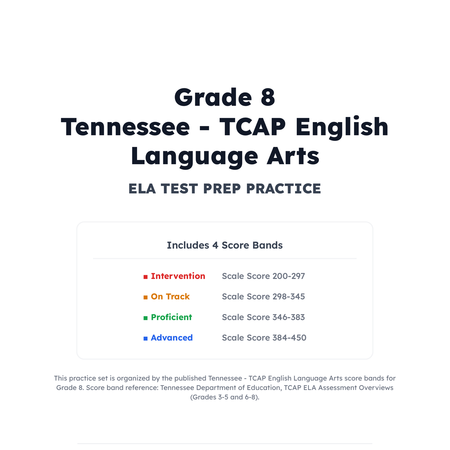Tennessee TCAP ELA Test Simulation | 8th Grade | All 4 Levels (200-450) preview 2