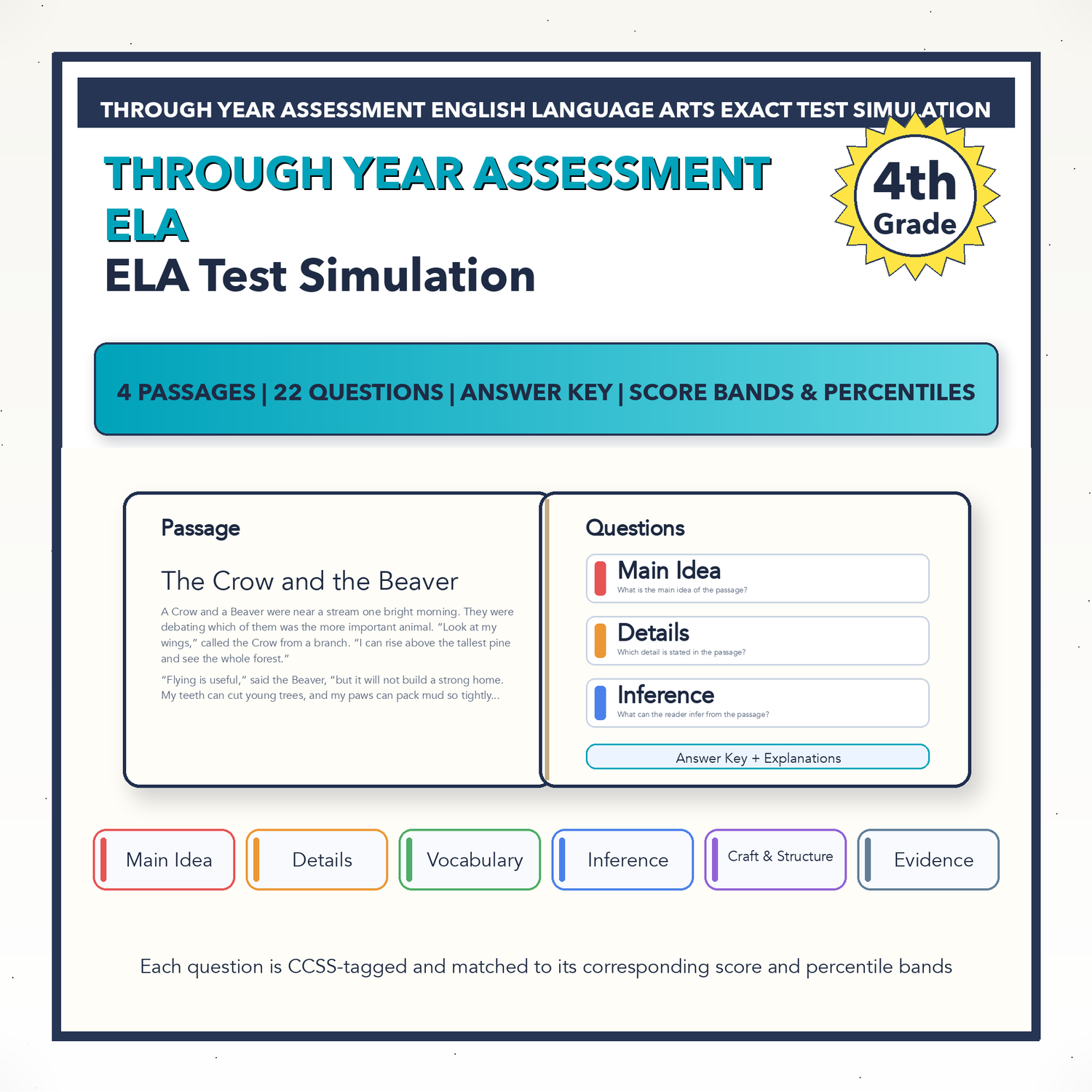 Maine Through Year Assessment ELA Test Simulation | 4th Grade | 1400-1600