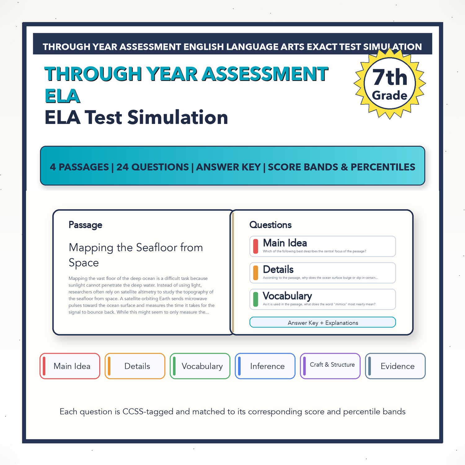 Maine Through Year Assessment ELA Test Simulation | 7th Grade | 1400-1600