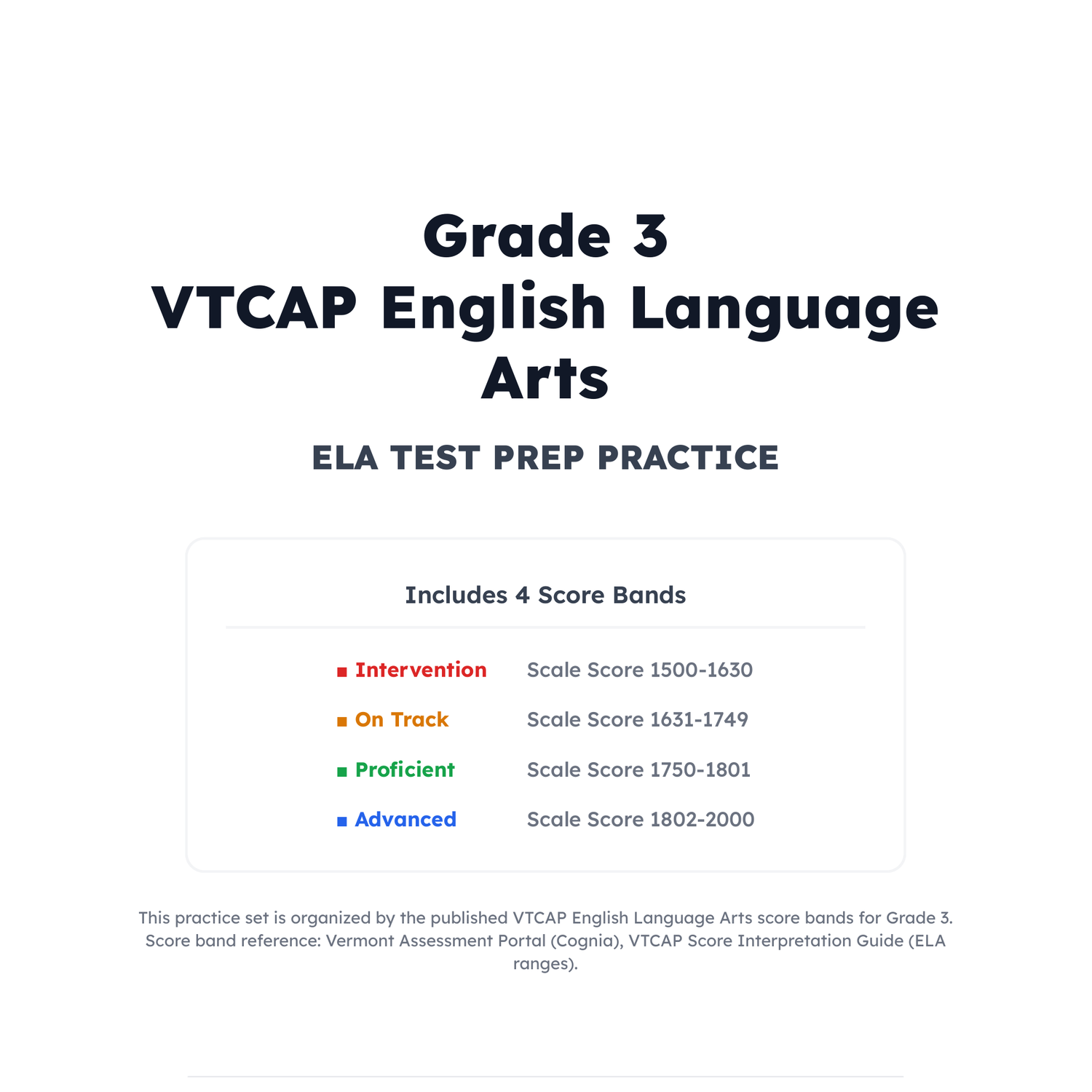 Vermont VTCAP ELA Test Simulation | 3rd Grade | All 4 Levels (1500-2000) preview 2