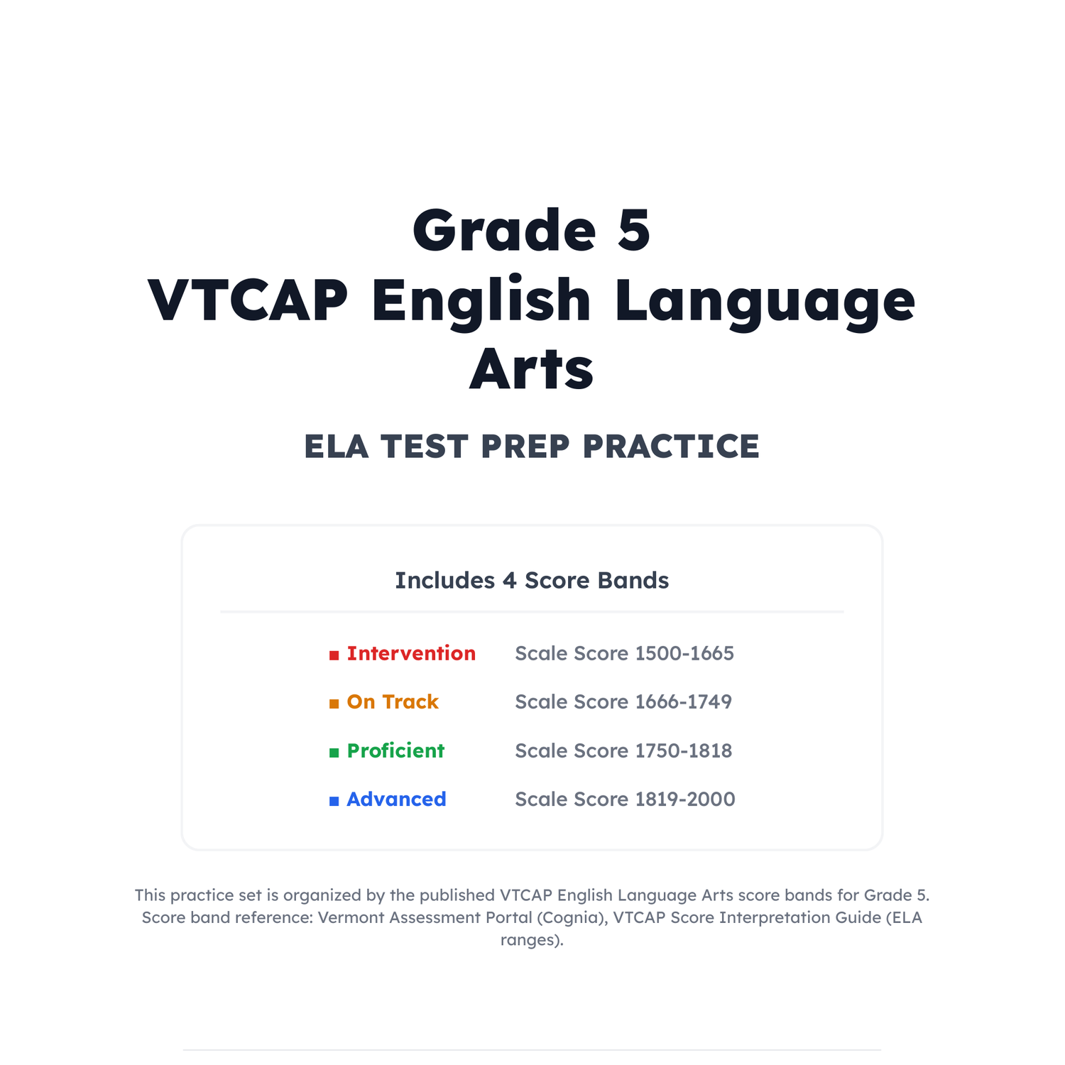 Vermont VTCAP ELA Test Simulation | 5th Grade | All 4 Levels (1500-2000) preview 2