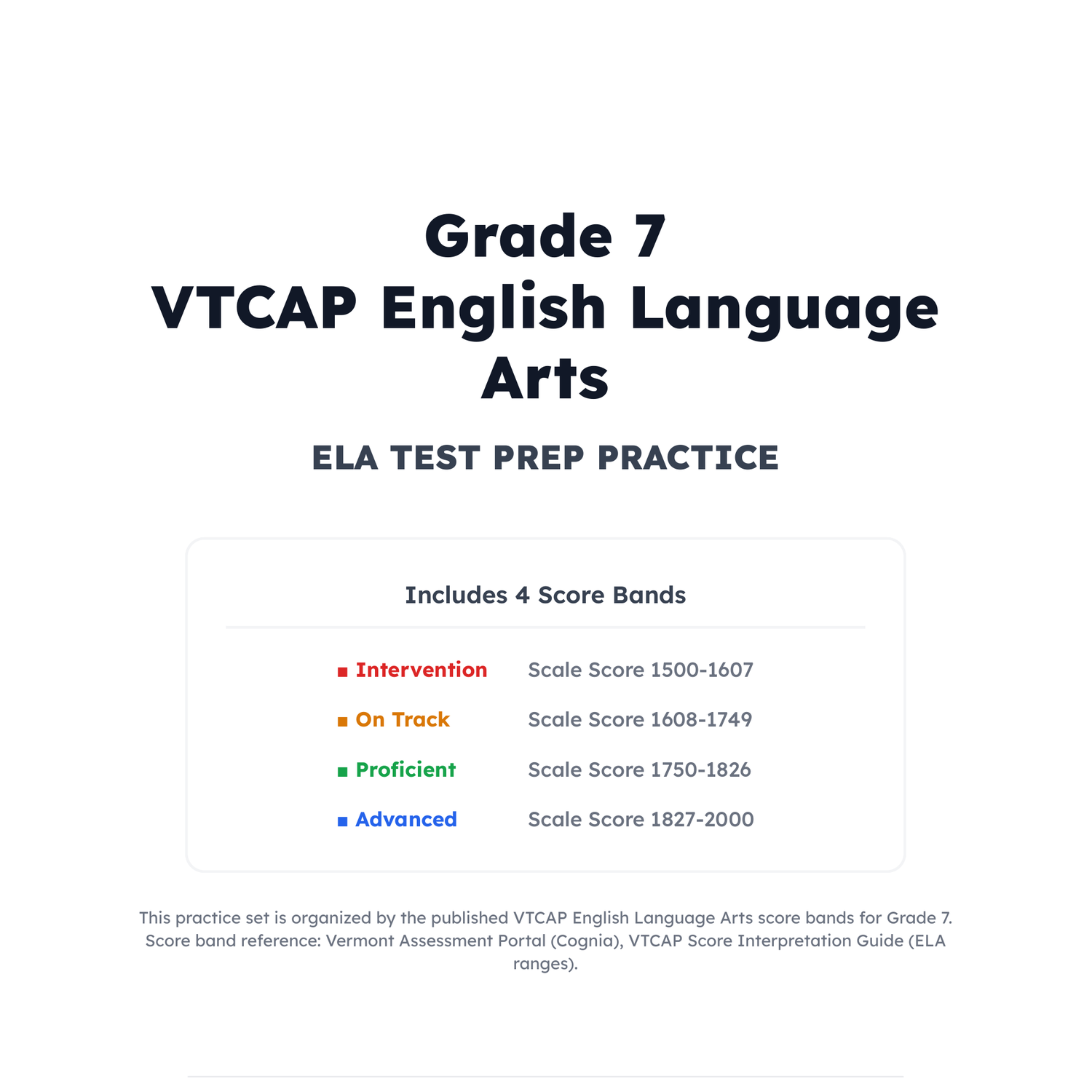 Vermont VTCAP ELA Test Simulation | 7th Grade | All 4 Levels (1500-2000) preview 2