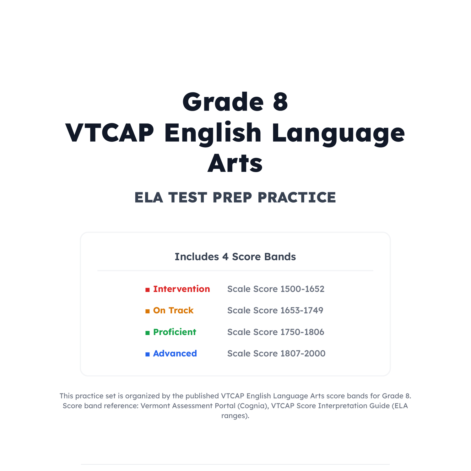 Vermont VTCAP ELA Test Simulation | 8th Grade | All 4 Levels (1500-2000) preview 2