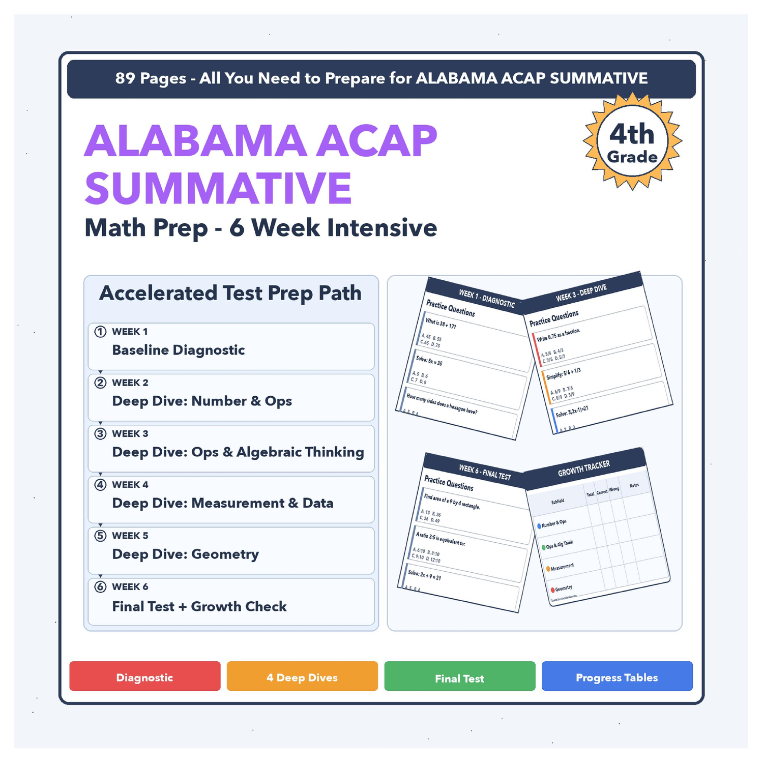 [Grade 4] Alabama ACAP Summative Math | 6-Week Test Prep | Scale Score 275-700