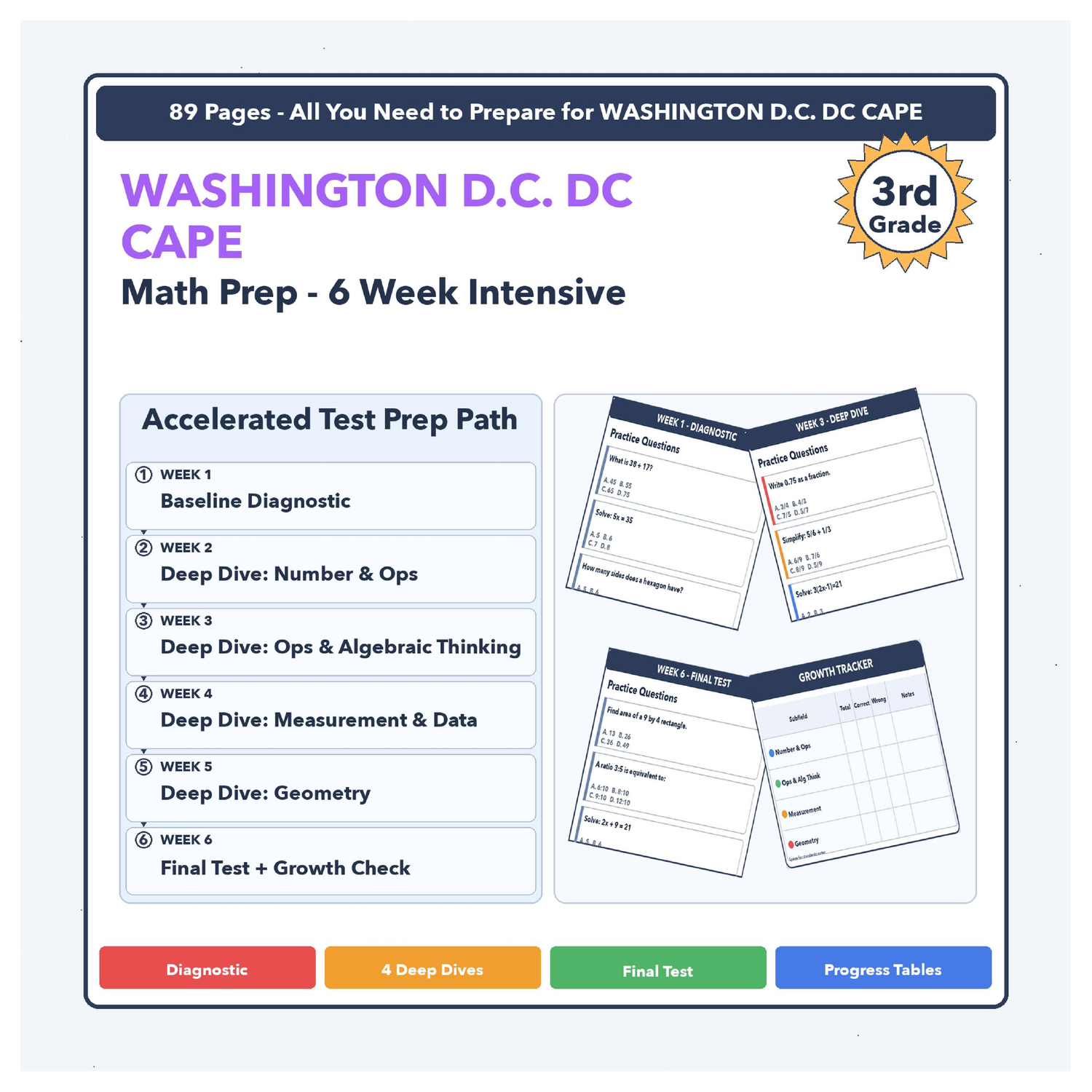 [Grade 3] Washington D.C. DC CAPE Math | 6-Week Test Prep | Scale Score 650-850