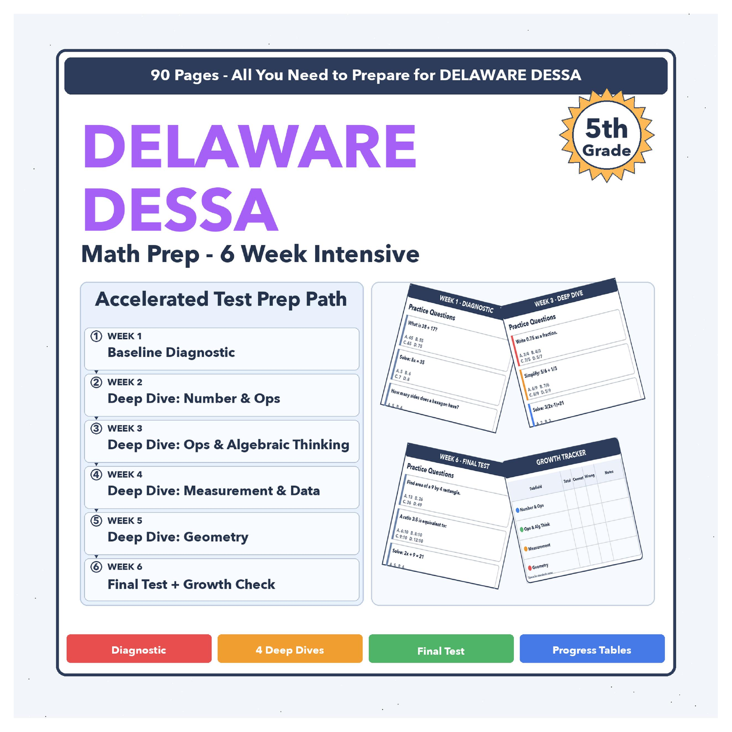[Grade 5] Delaware DESSA Math | 6-Week Test Prep | Scale Score 2455-2579+