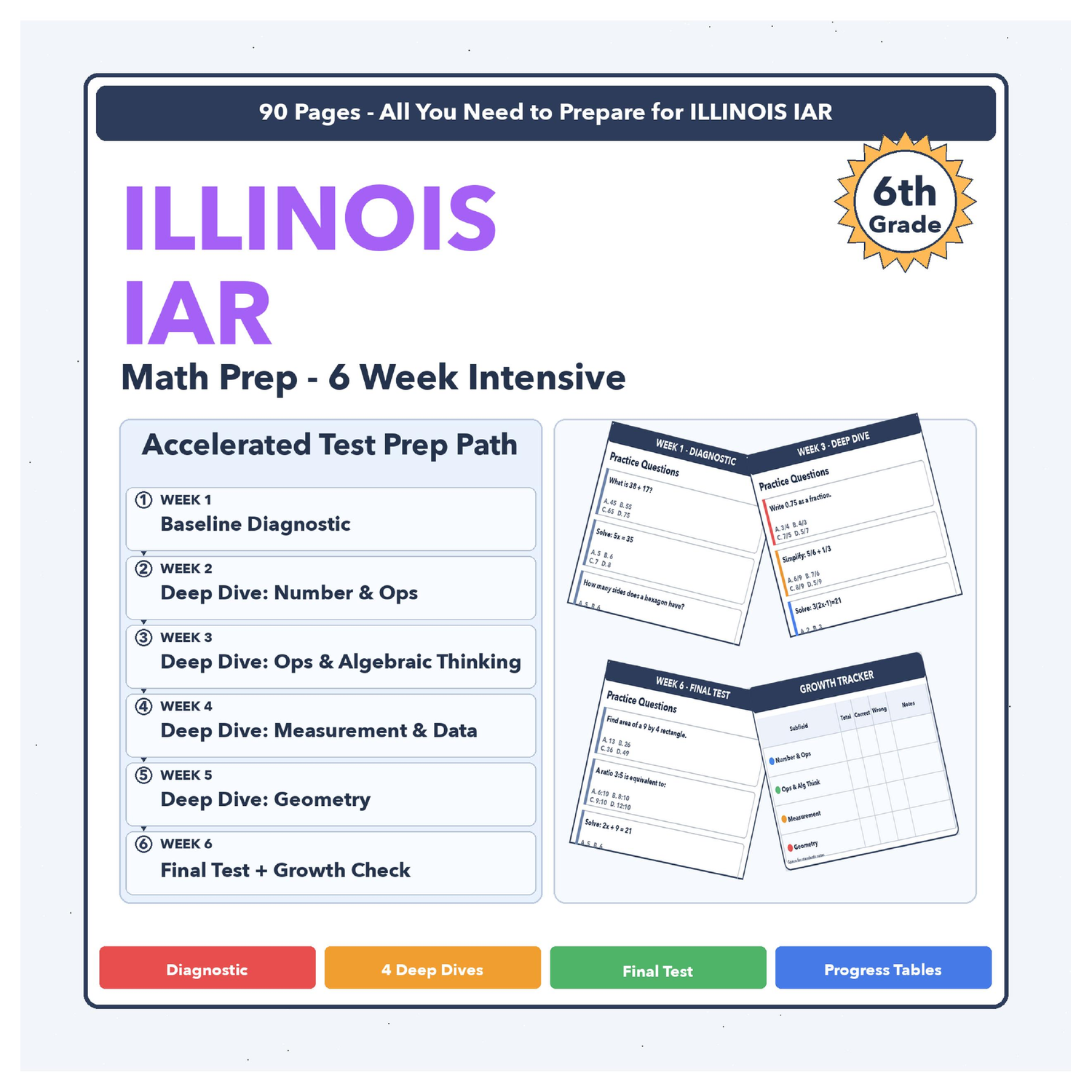 [Grade 6] Illinois IAR Math | 6-Week Prep | All 4 Levels (Scale Score 650-850)