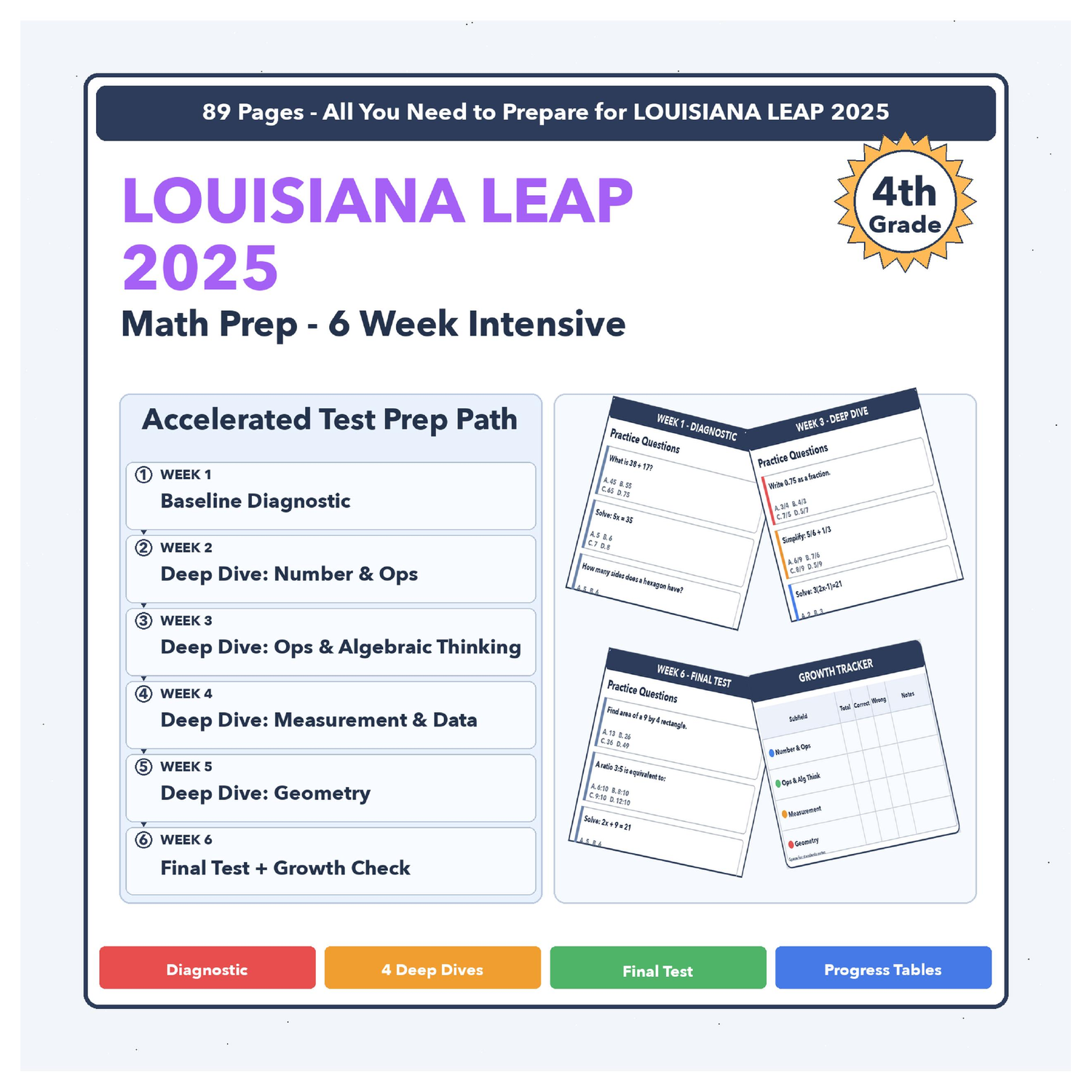 [Grade 4] Louisiana LEAP 2025 Math | 6-Week Test Prep | Scaled Score 650-850
