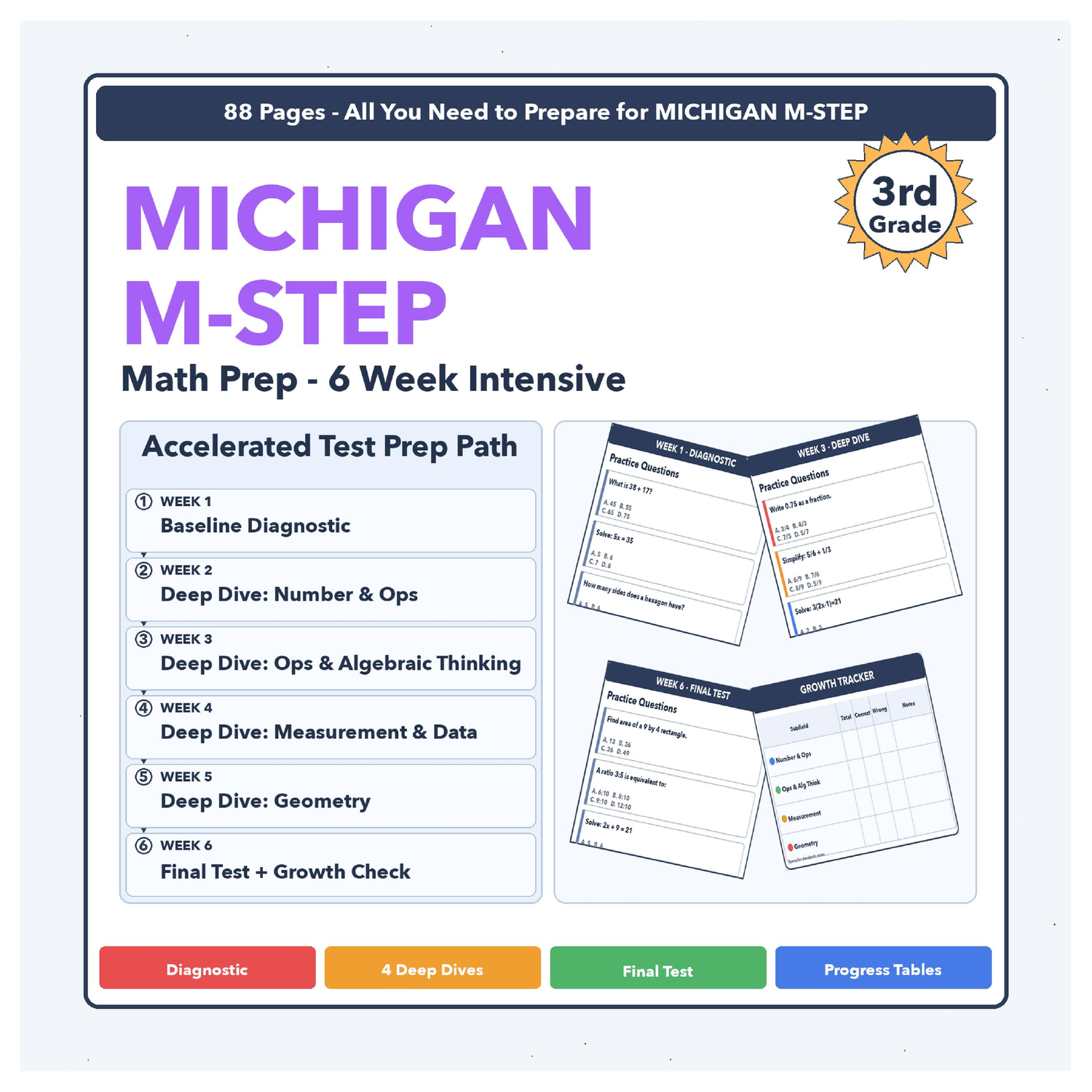 [Grade 3] Michigan M-STEP Math | 6-Week Test Prep Program | Scale Score 400-700