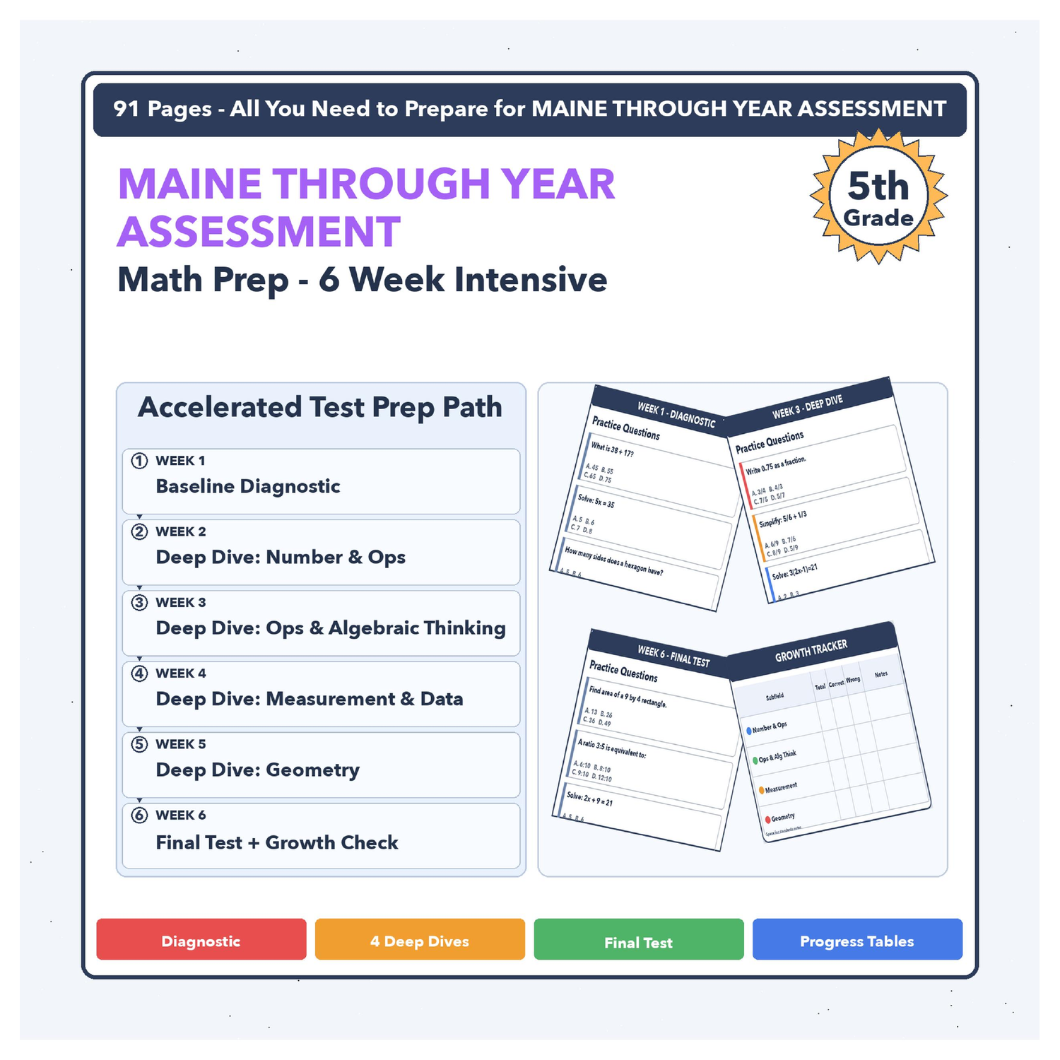 [Grade 5] Maine Through Year Assessment Math | 6-Week Test Prep | 1400-1600