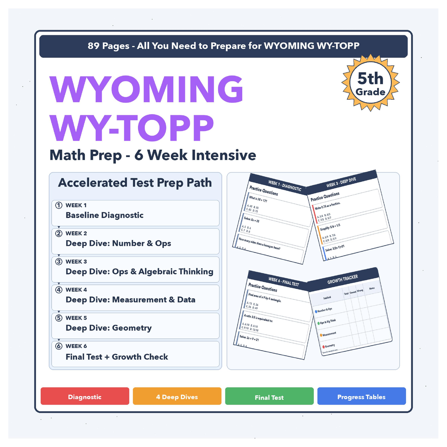 [Grade 5] Wyoming WY-TOPP Math | 6-Week Test Prep Program | Scale Score 200-850