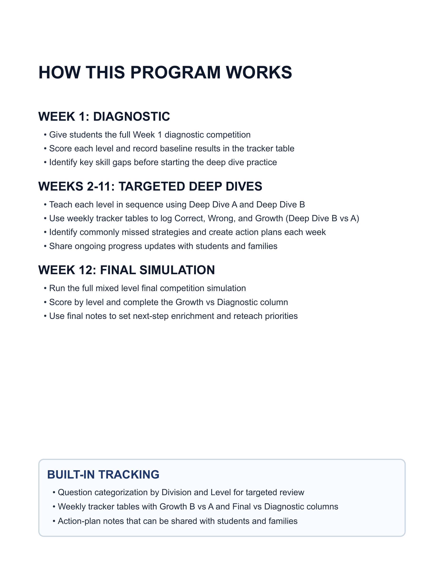 [Grades 4-8 Gifted] Math Olympiad 12-Week Intensive | MOEMS Div E-M Levels 1-5 preview 2
