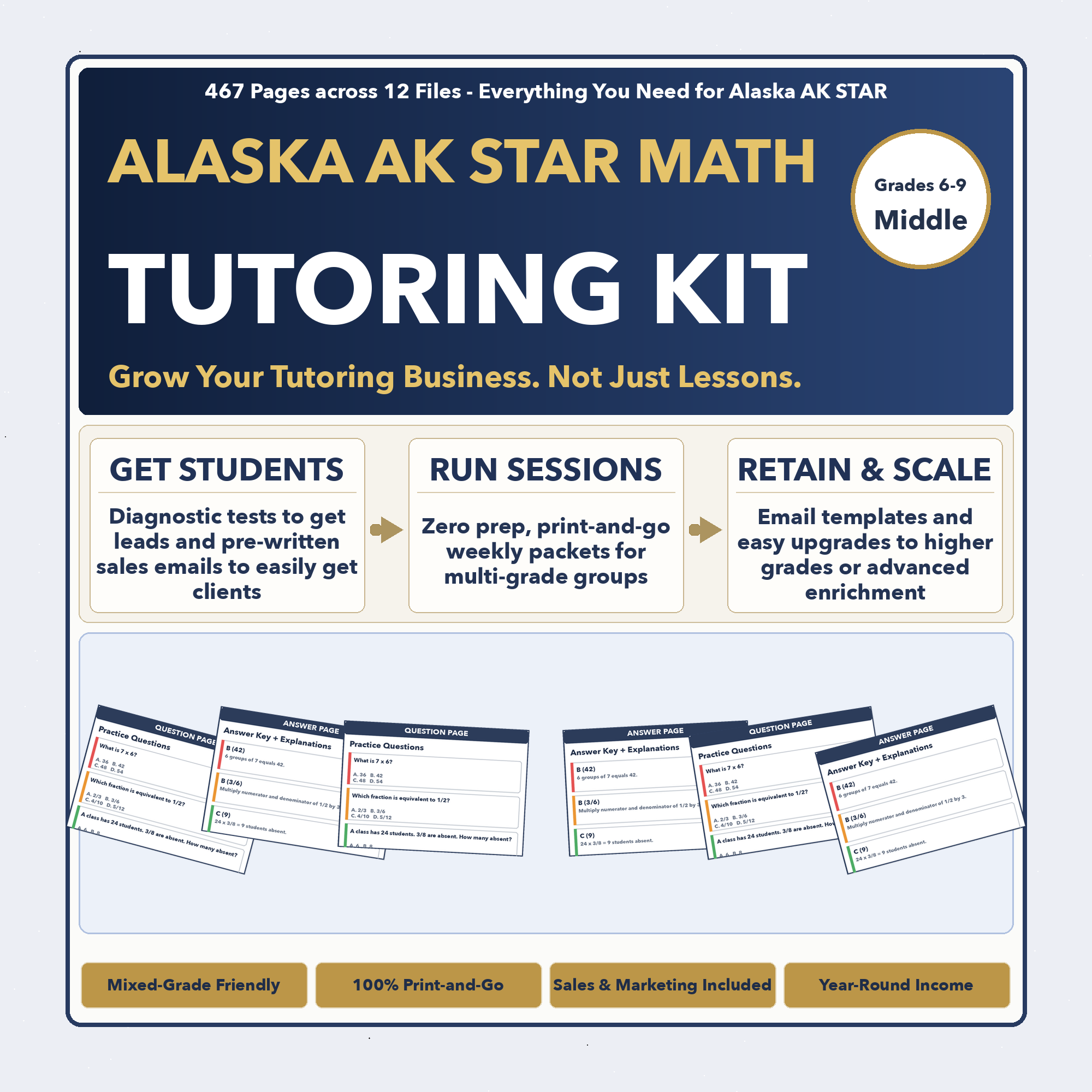 Grades 6-9 Alaska AK STAR Tutoring Business System | Prep + Client Kit