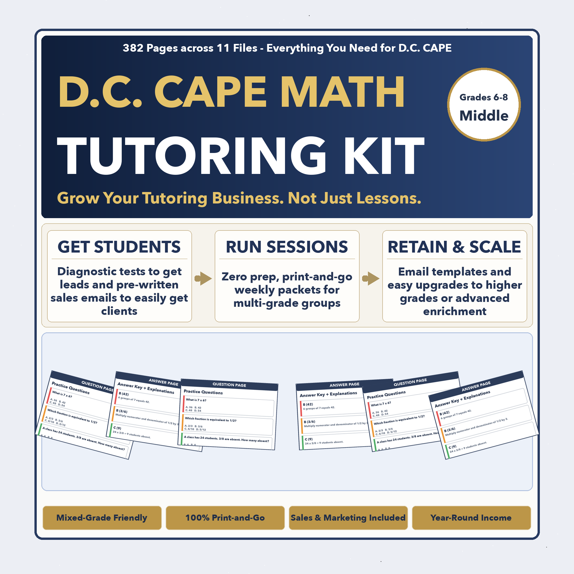 Grades 6-8 D.C. CAPE Tutoring Business System | Prep + Client Kit