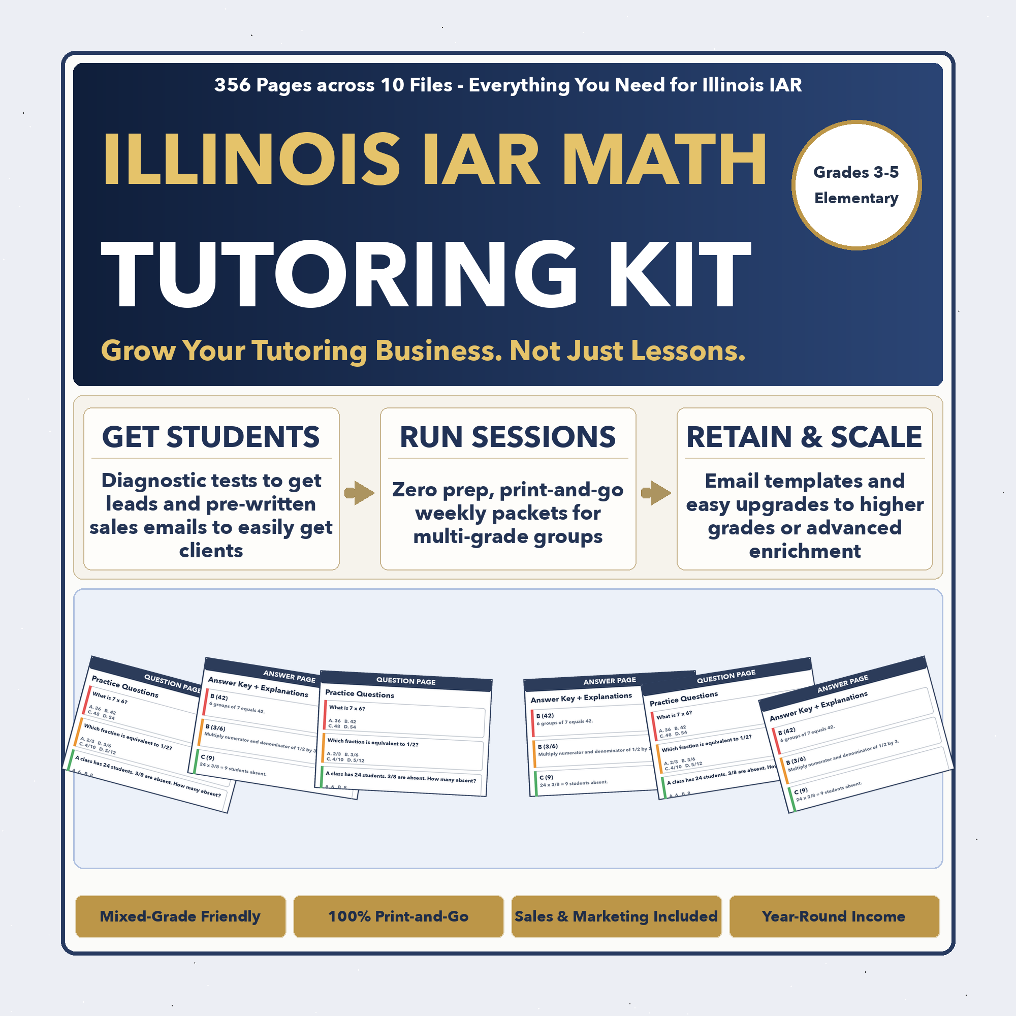 Grades 3-5 Illinois IAR Tutoring Business System | Prep + Client Kit
